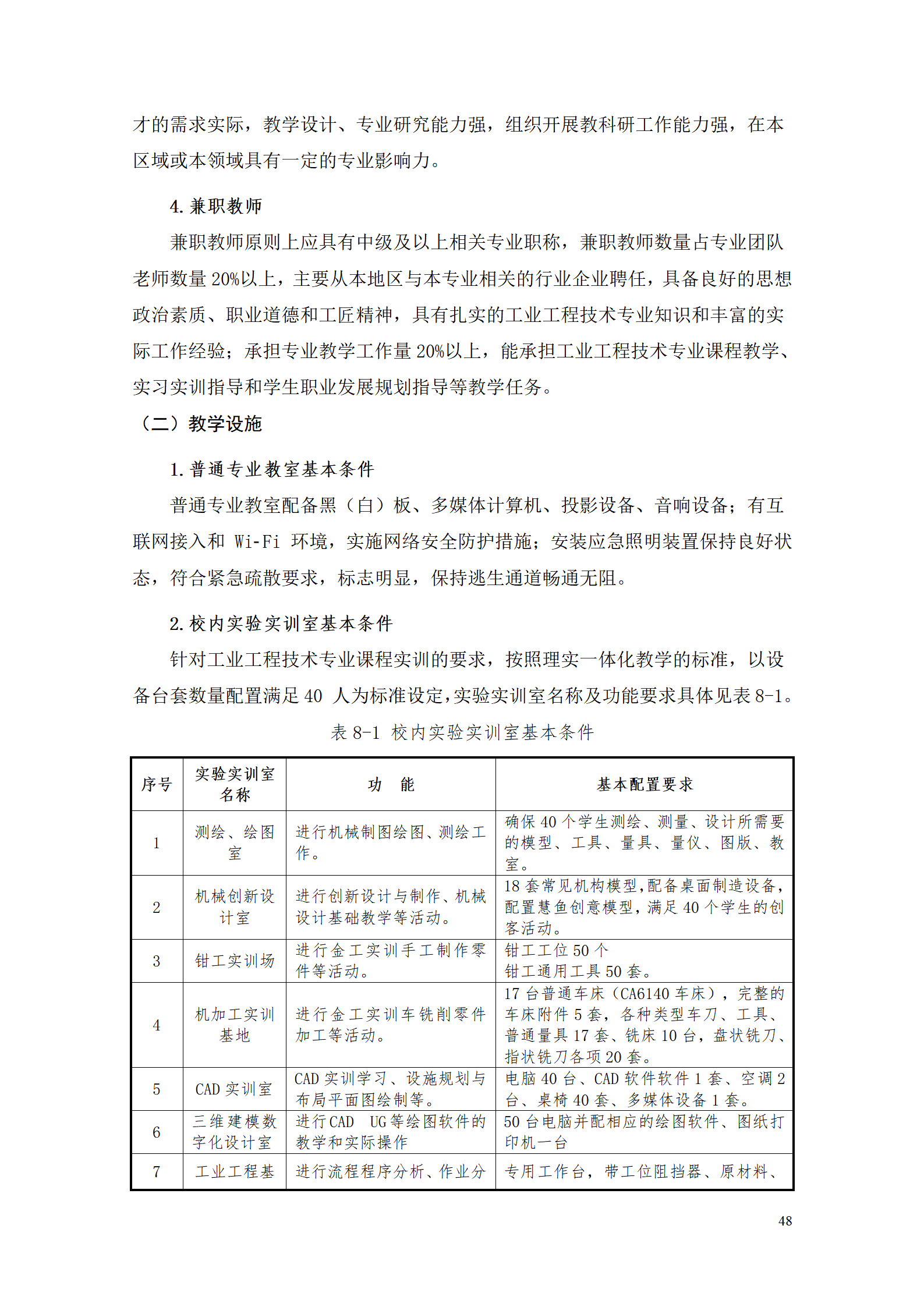 湖南機電職業技術學院2021級工業工程技術專業人才培養方案0728_50.png