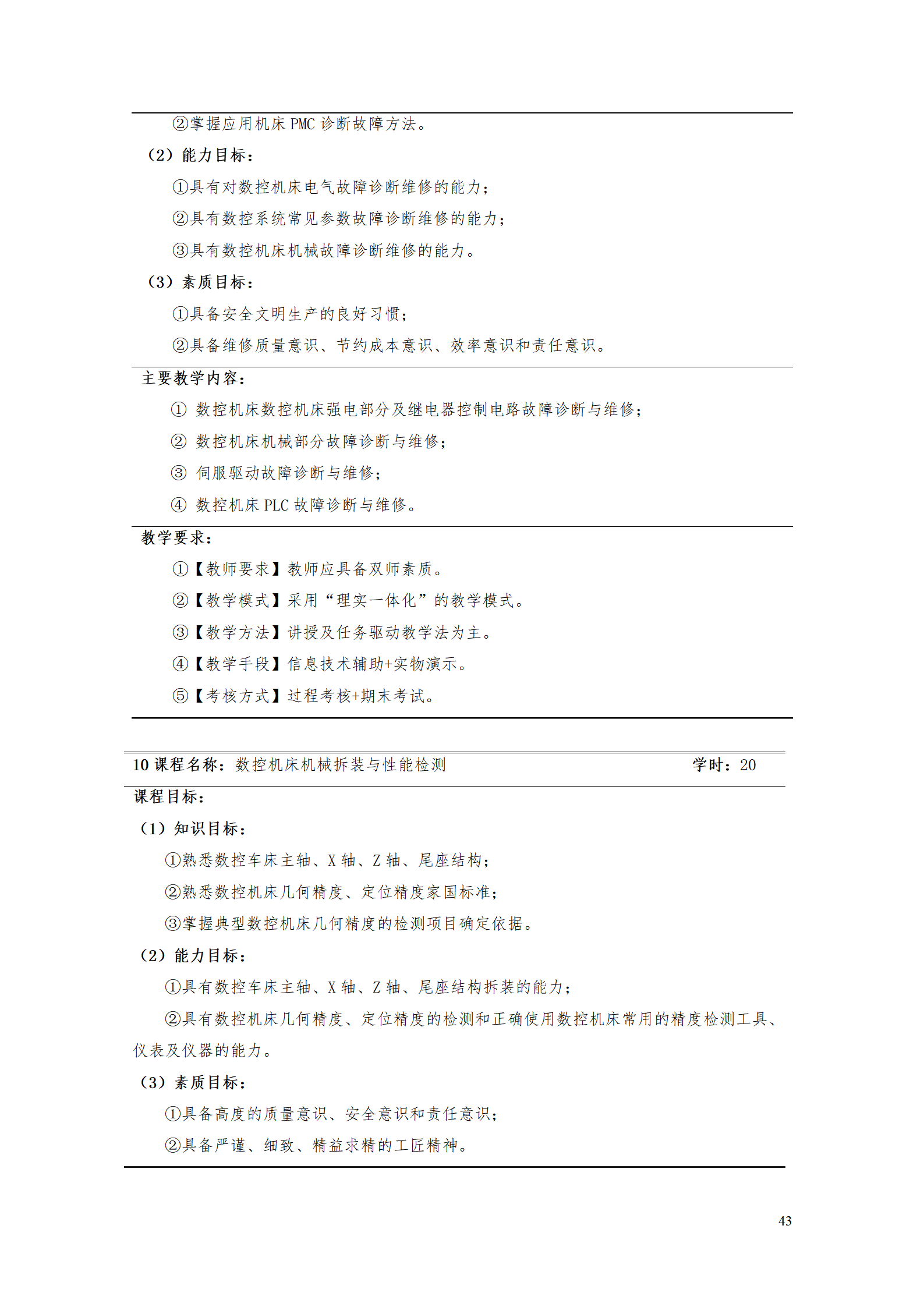 湖南機電職業技術學院2021級數控技術專業人才培養方案92_45.png