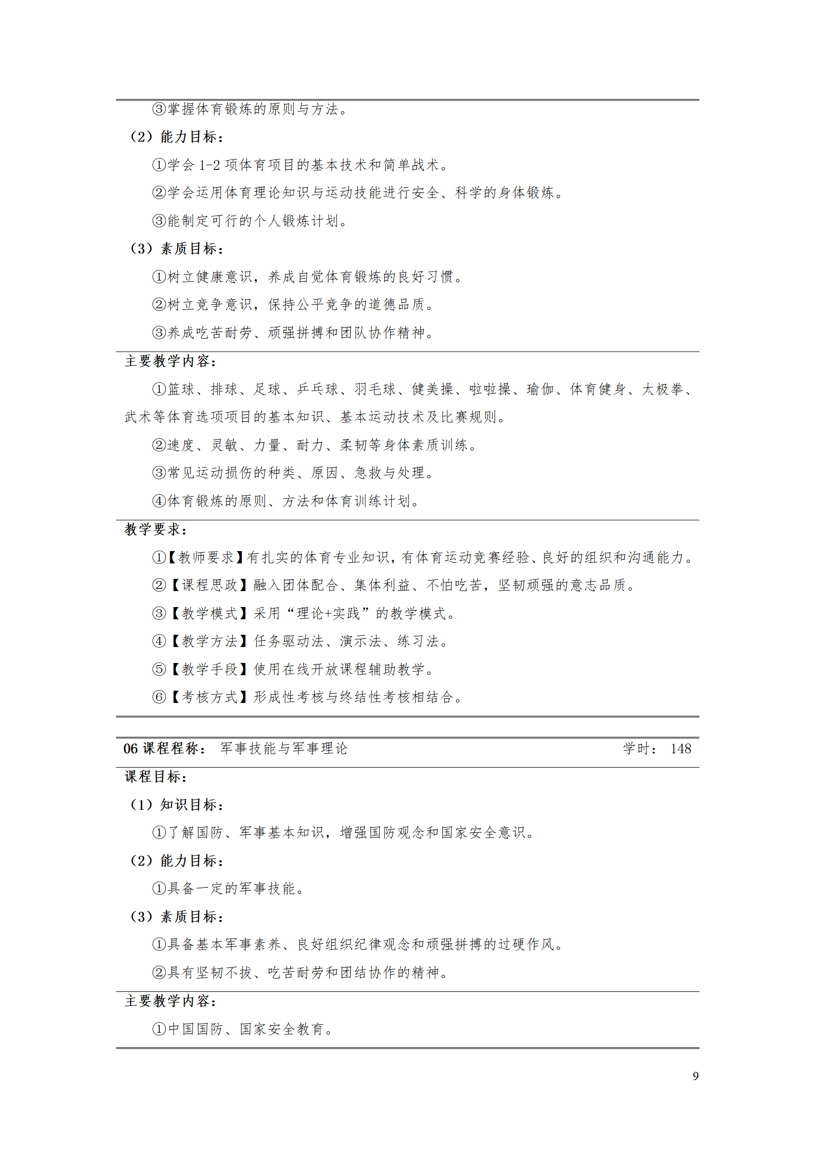湖南機電職業技術學院2021級智能制造裝備技術專業人才培養方案7.30_11.png