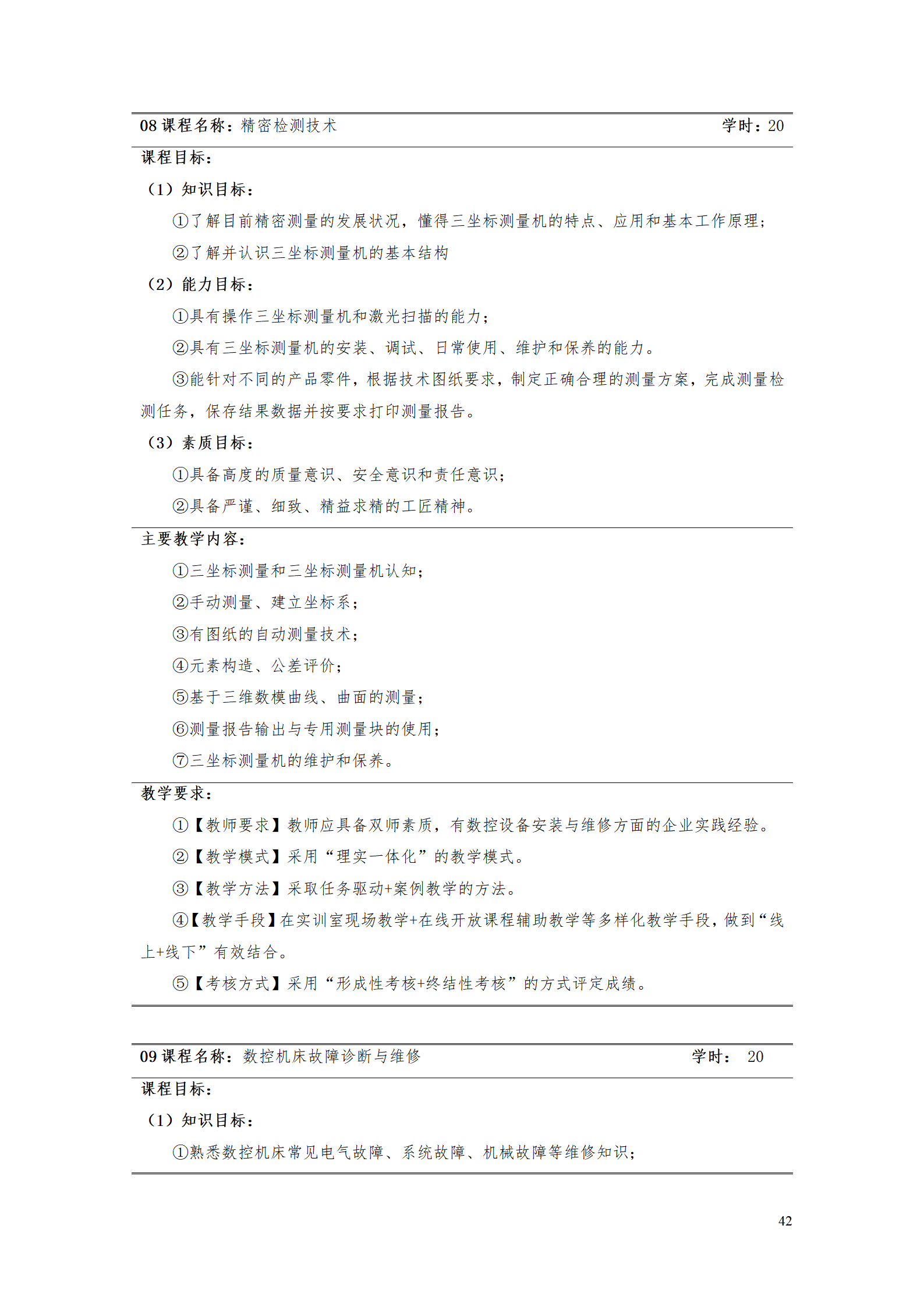 湖南機電職業技術學院2021級數控技術專業人才培養方案92_44.png