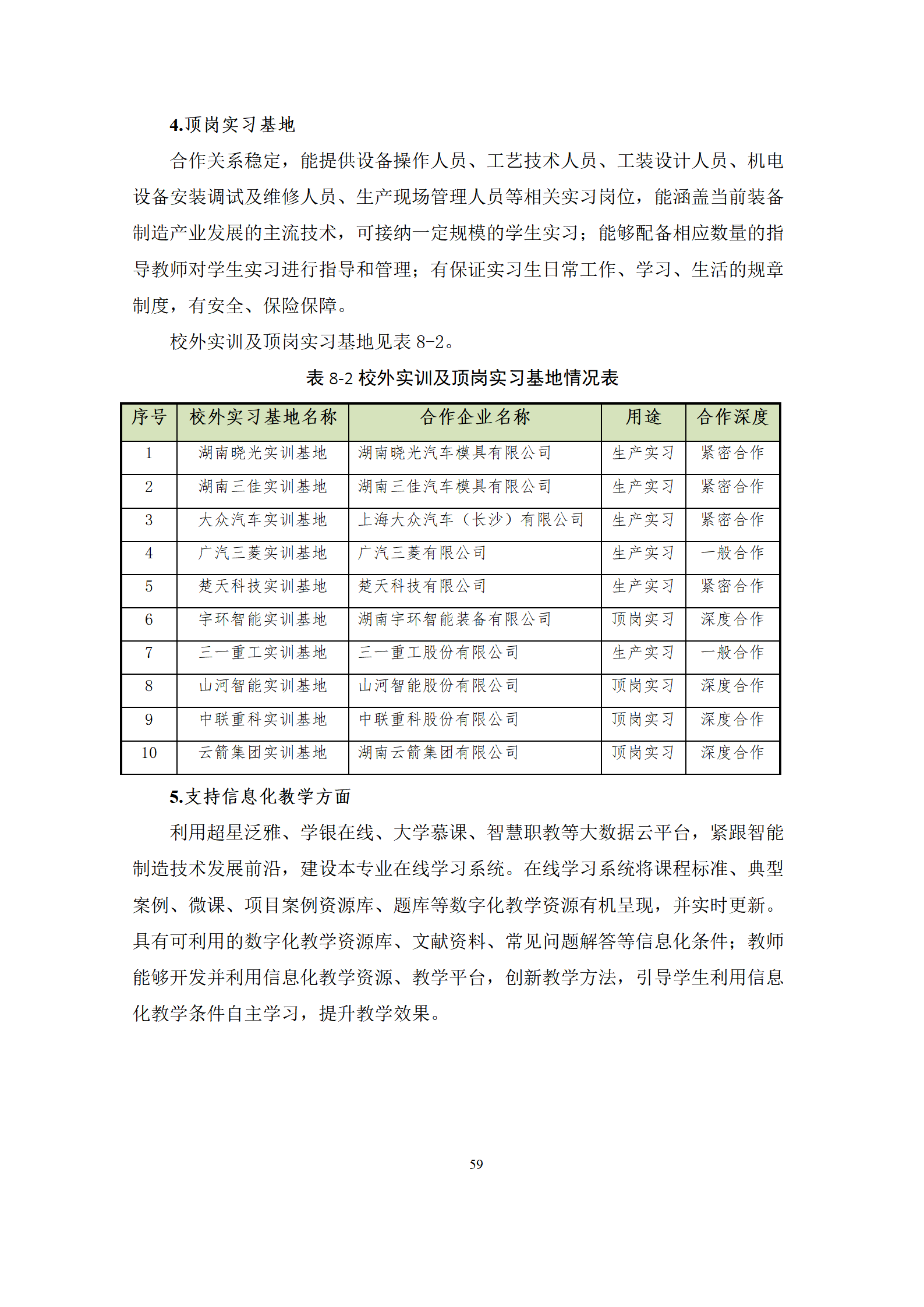 09版-2021級模具設計與制造專業人才培養方案 7-30-定稿-上交_61.png