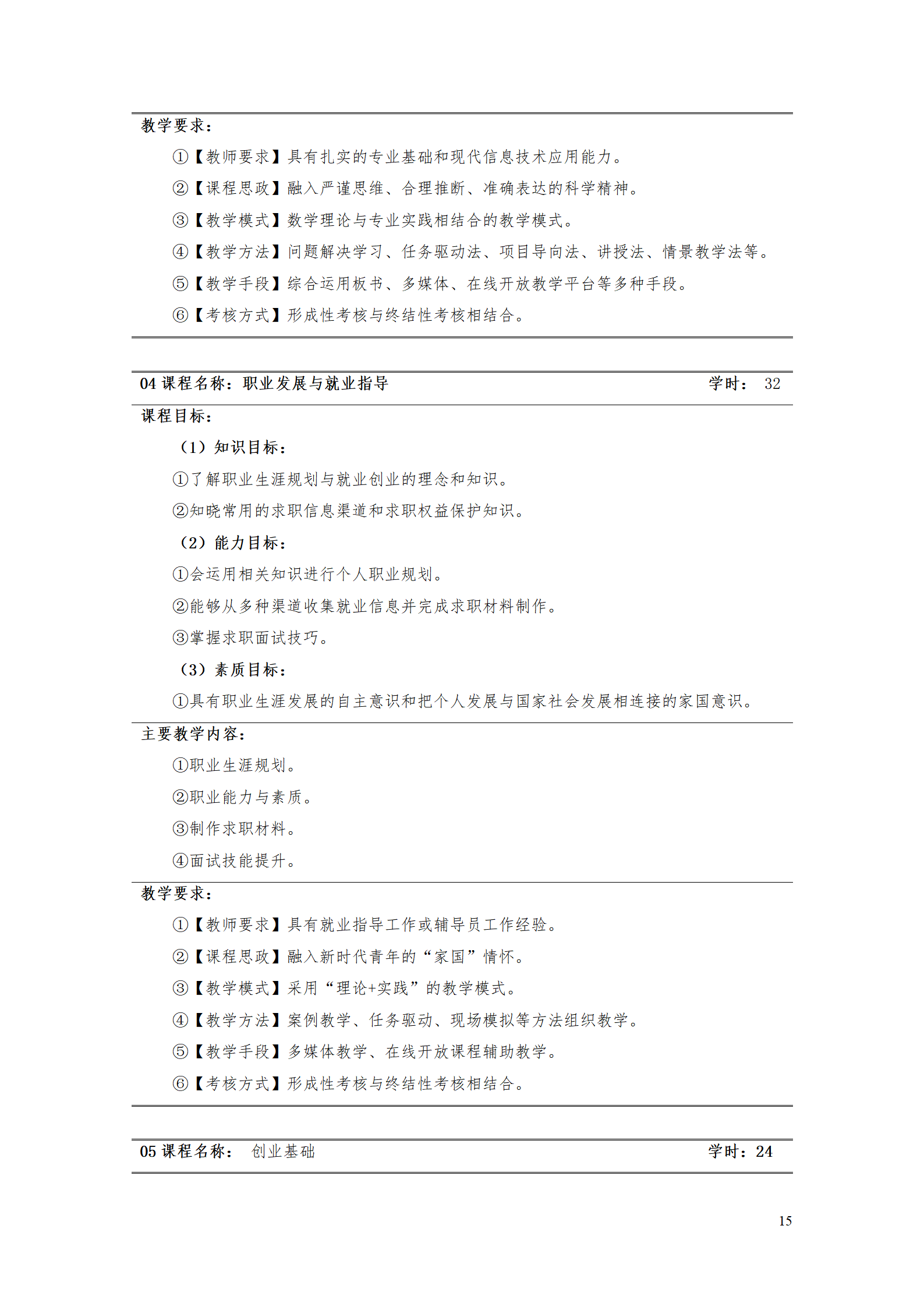 AAAA湖南機電職業技術學院2021級數字化設計與制造技術專業人才培養方案20210728_17.png
