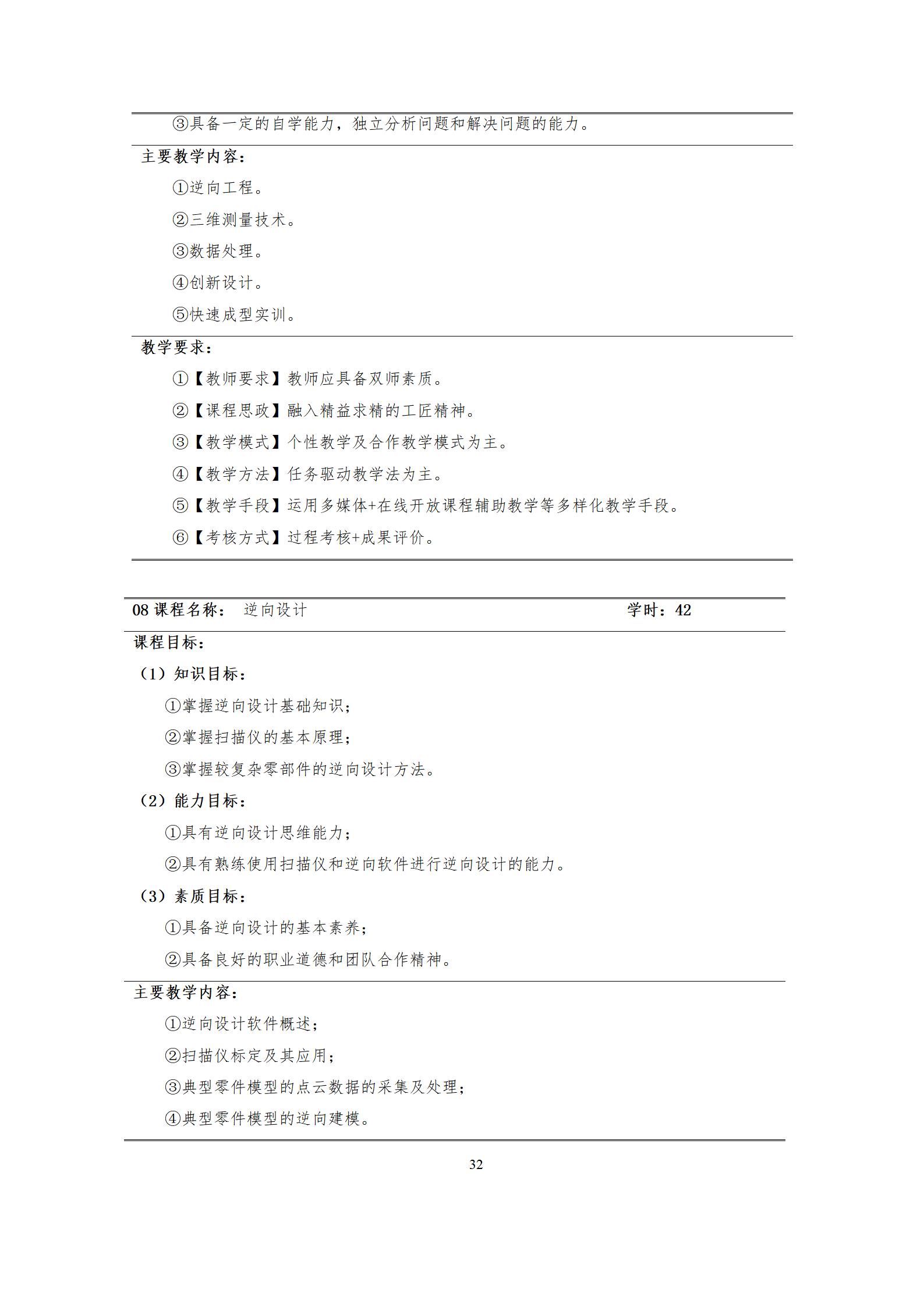 09版-2021級模具設計與制造專業人才培養方案 7-30-定稿-上交_34.png