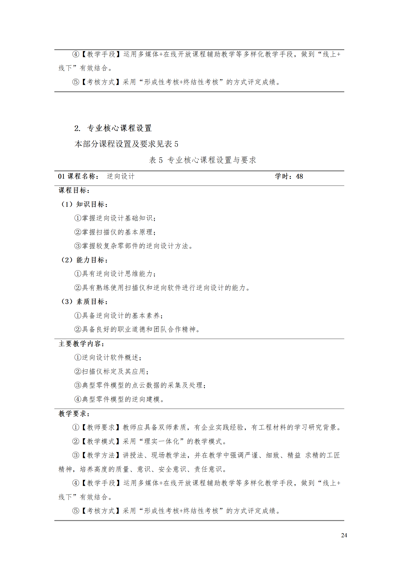 AAAA湖南機電職業技術學院2021級數字化設計與制造技術專業人才培養方案20210728_26.png