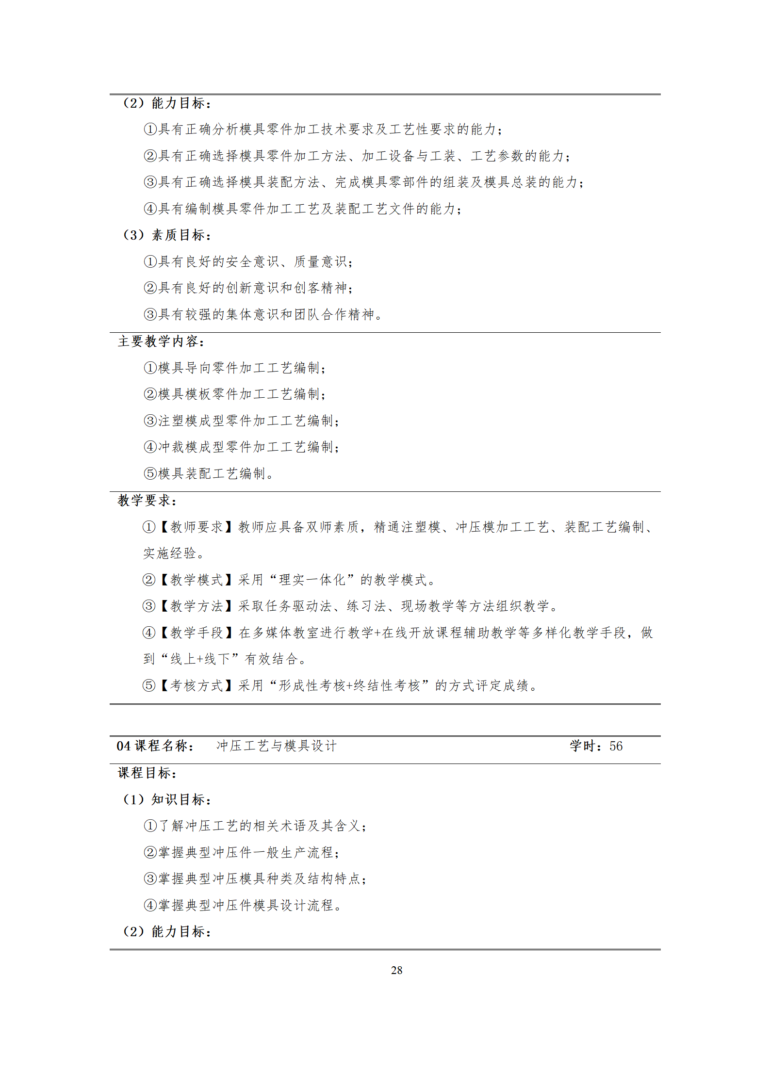 09版-2021級模具設計與制造專業人才培養方案 7-30-定稿-上交_30.png