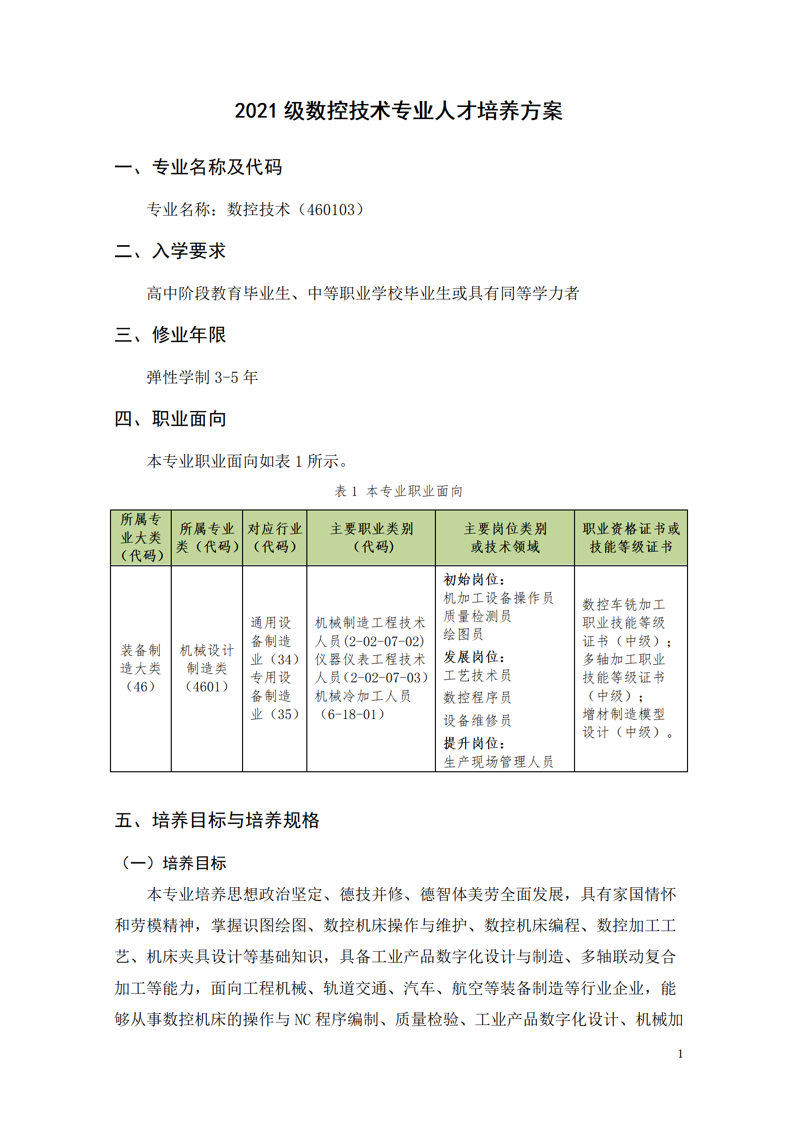 湖南機電職業技術學院2021級數控技術專業人才培養方案92_03.png