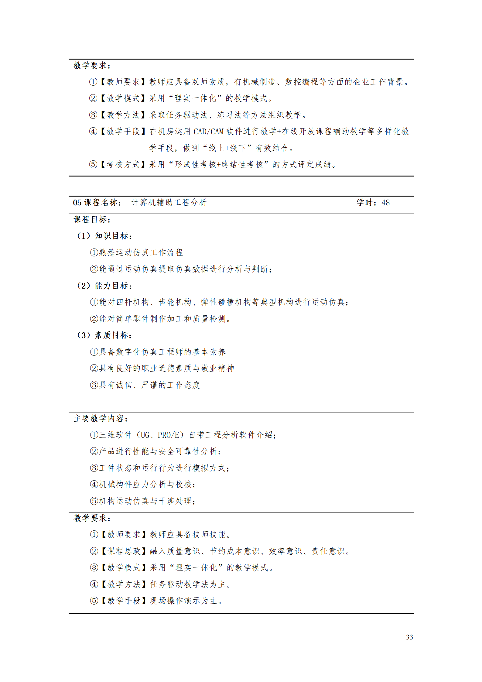 AAAA湖南機電職業技術學院2021級數字化設計與制造技術專業人才培養方案20210728_35.png