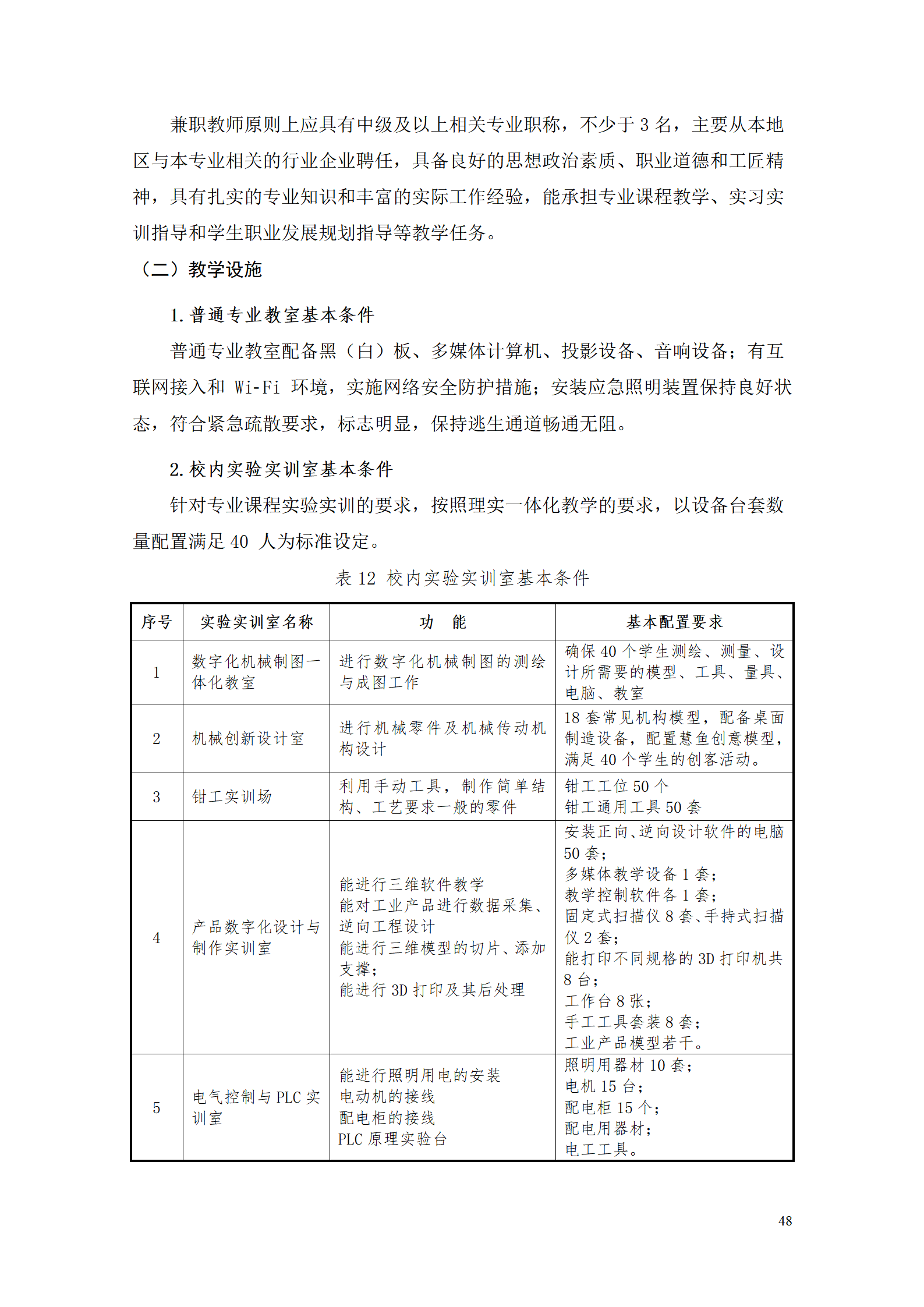 AAAA湖南機電職業技術學院2021級數字化設計與制造技術專業人才培養方案20210728_50.png