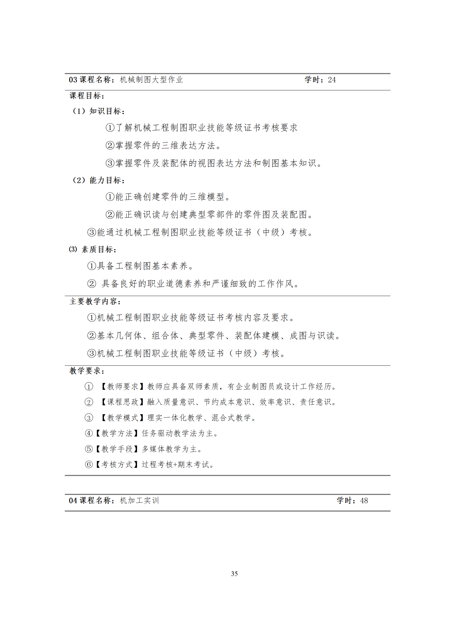 09版-2021級模具設計與制造專業人才培養方案 7-30-定稿-上交_37.png