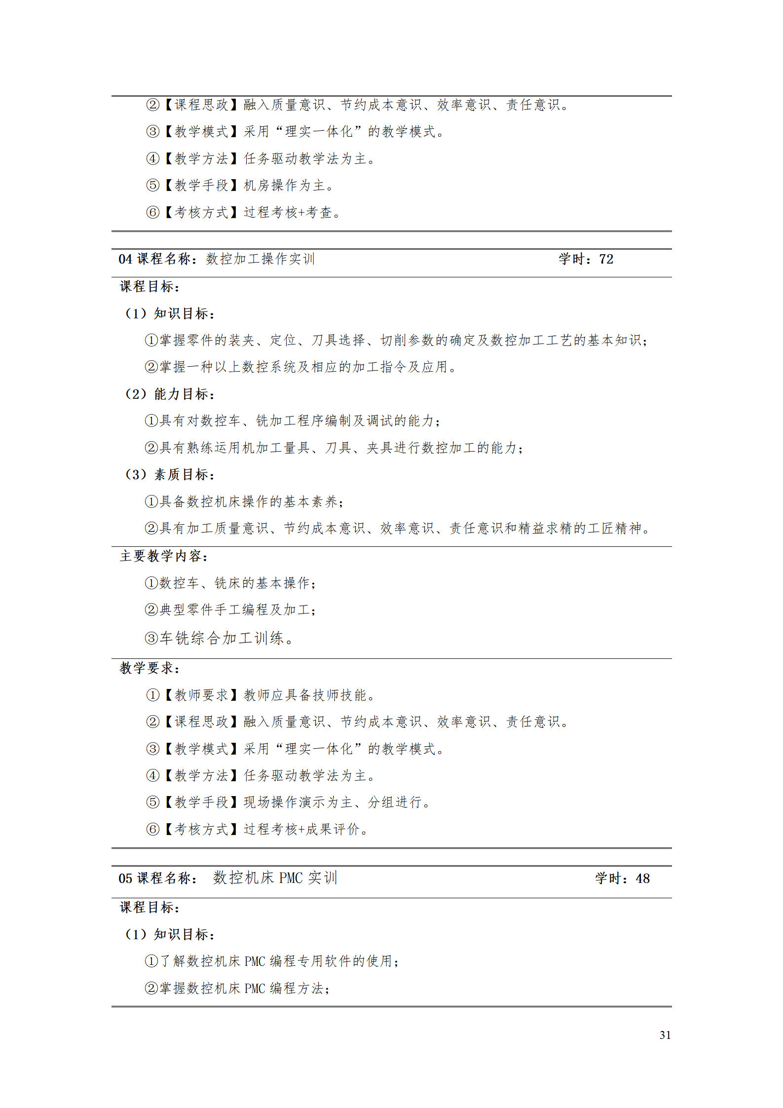 湖南機電職業技術學院2021級智能制造裝備技術專業人才培養方案7.30_33.png