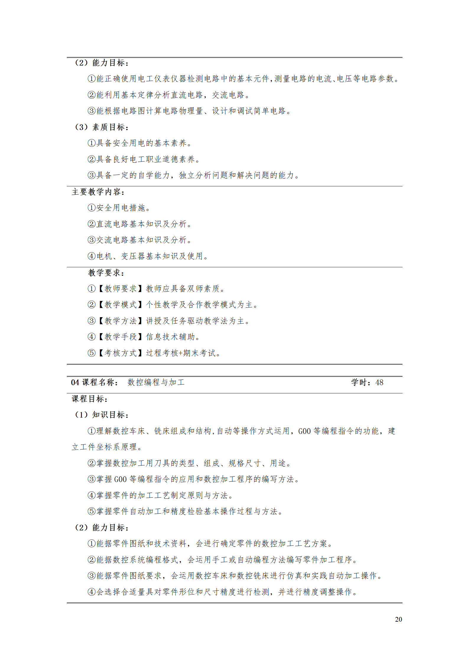 湖南機電職業技術學院2021級智能制造裝備技術專業人才培養方案7.30_22.png