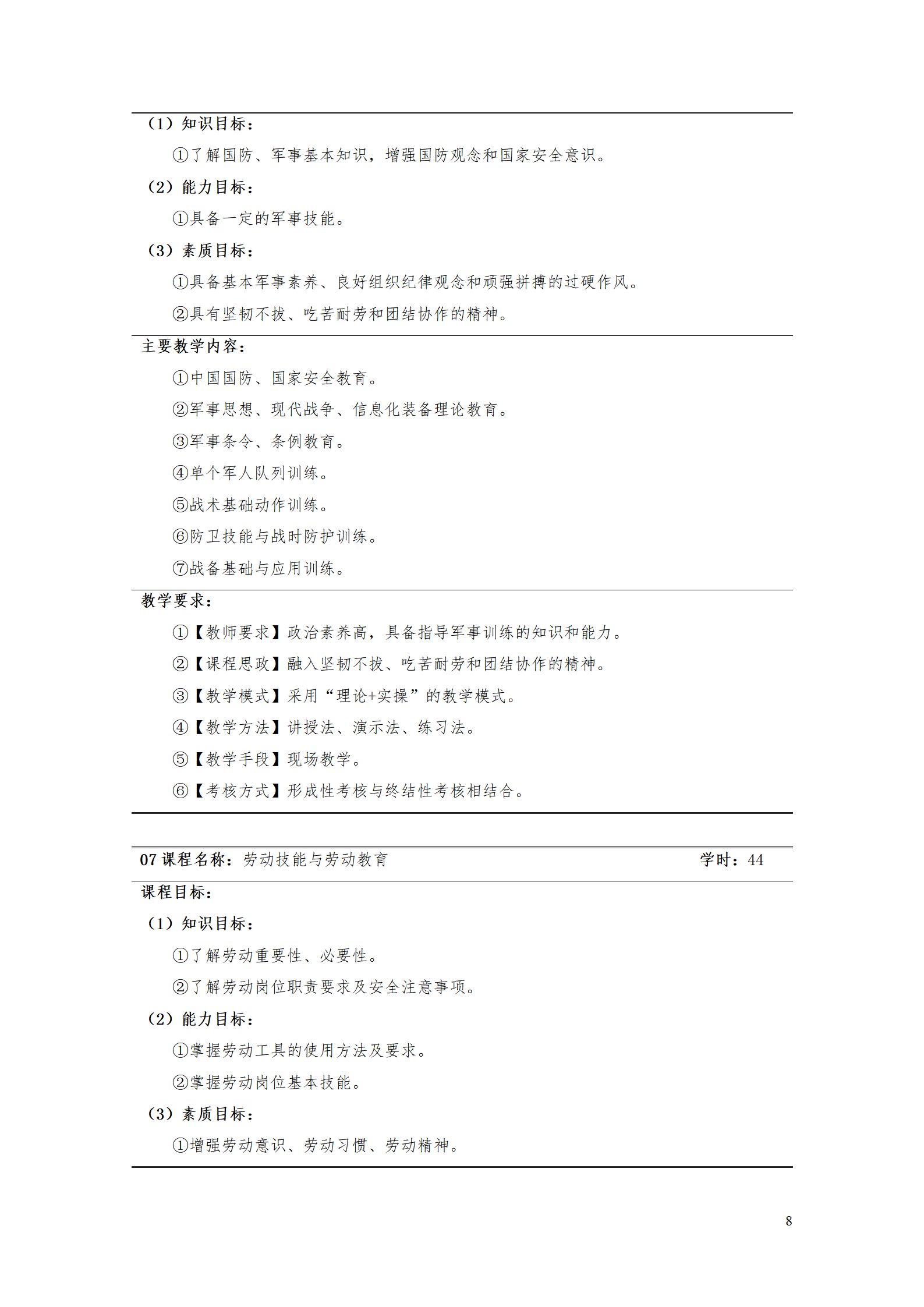 湖南機電職業技術學院2021級工業工程技術專業人才培養方案0728_10.png
