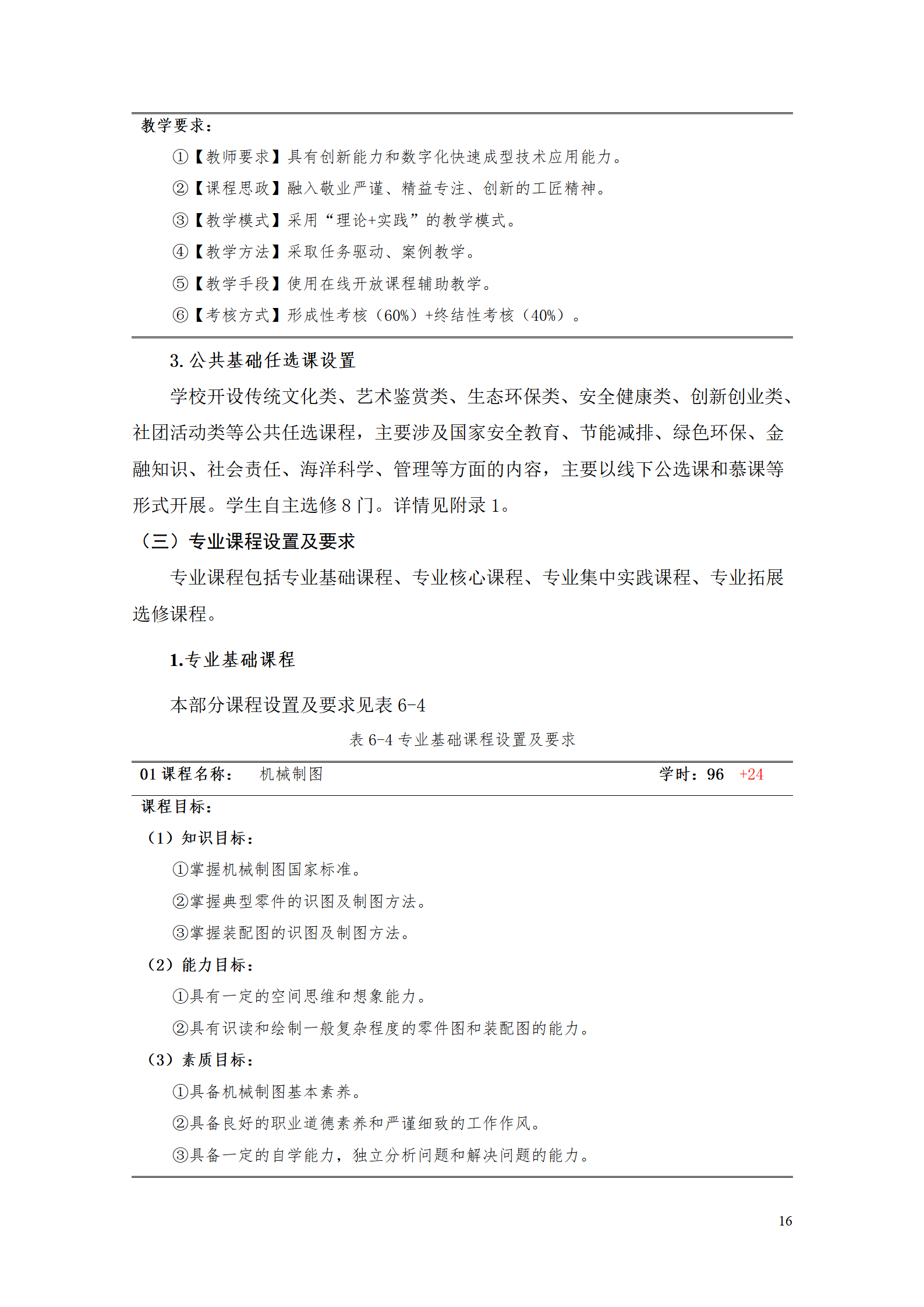 湖南機電職業技術學院2021級工業工程技術專業人才培養方案0728_18.png