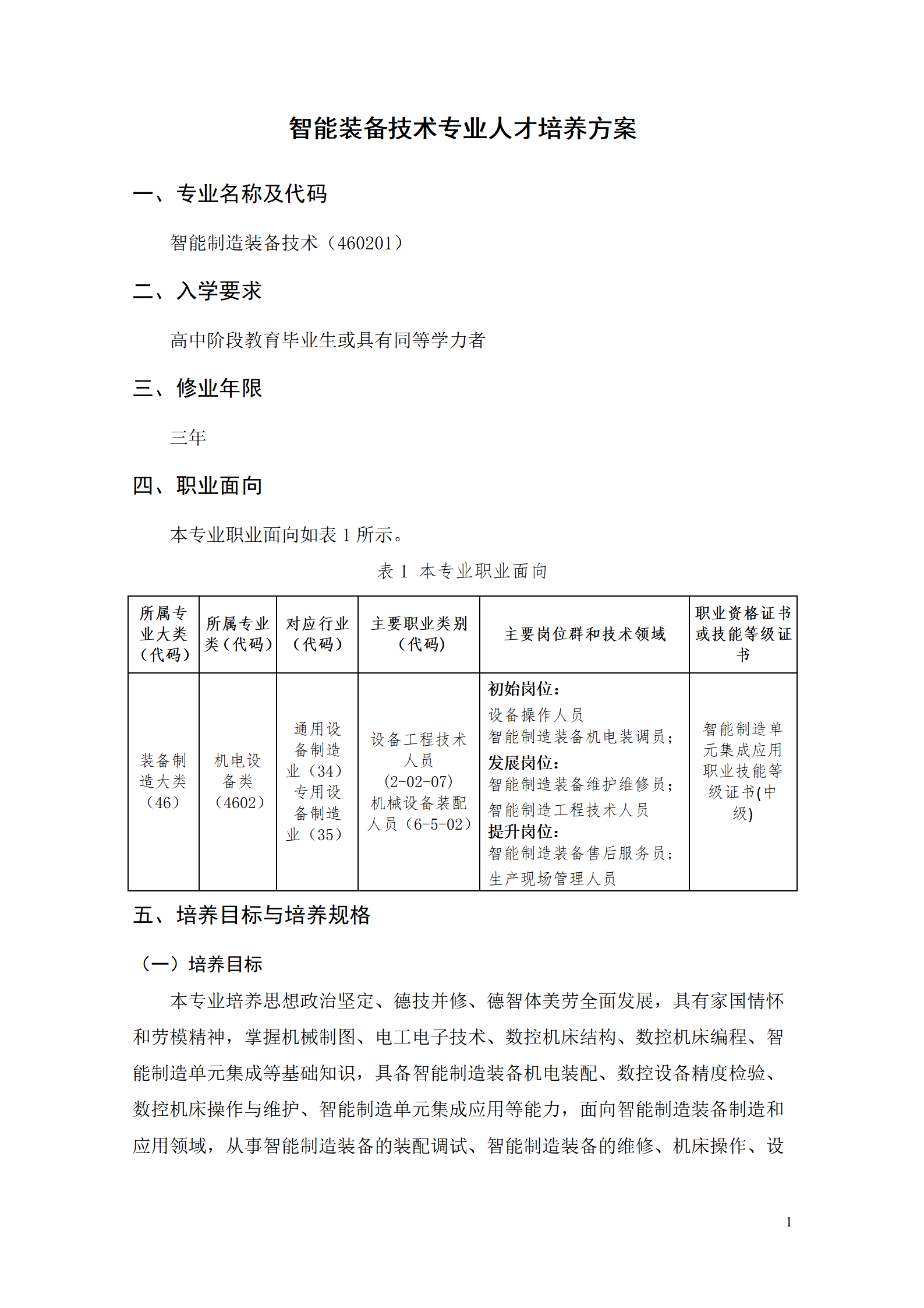 湖南機電職業技術學院2021級智能制造裝備技術專業人才培養方案7.30_03.png