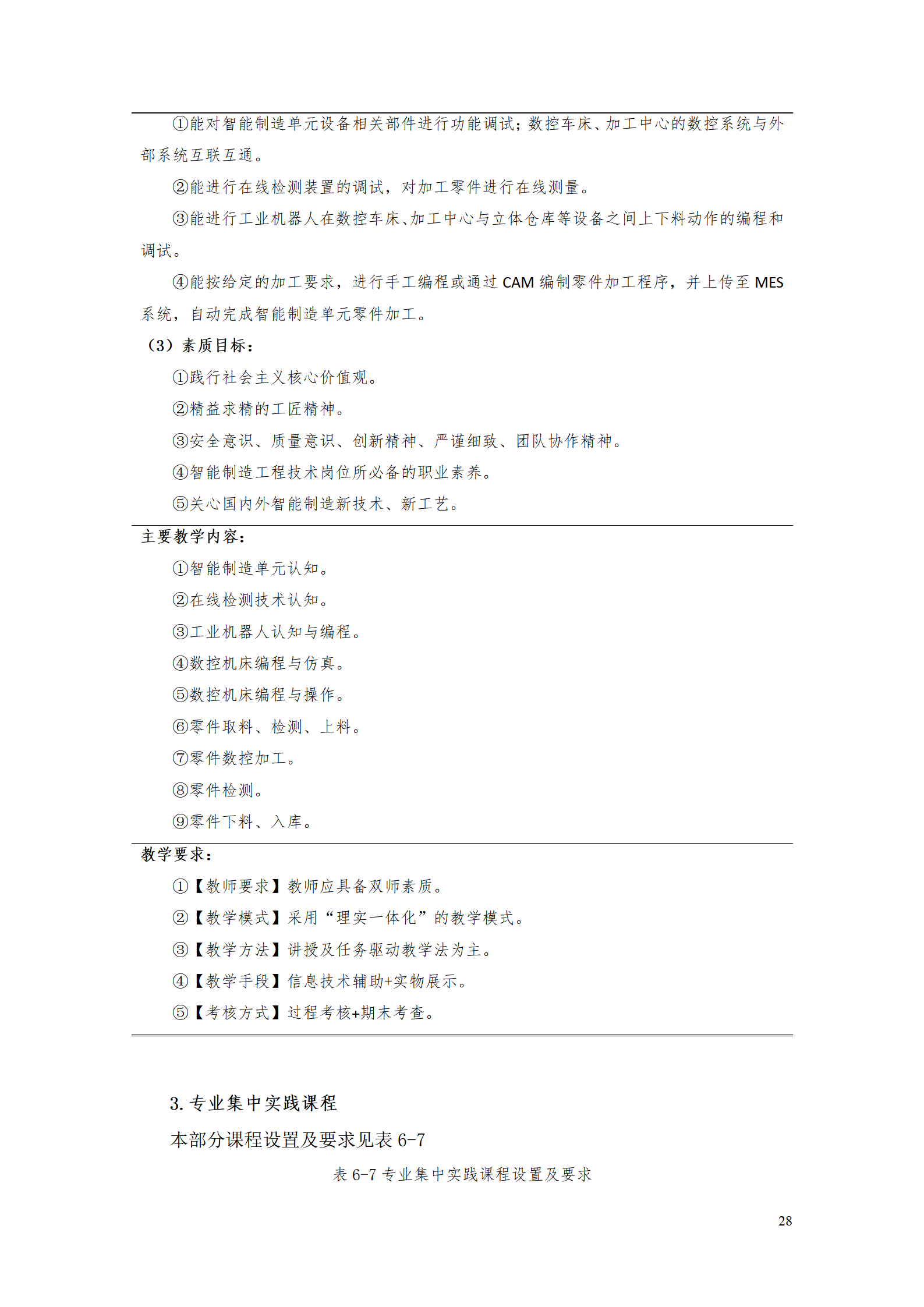 湖南機電職業技術學院2021級智能制造裝備技術專業人才培養方案7.30_30.png