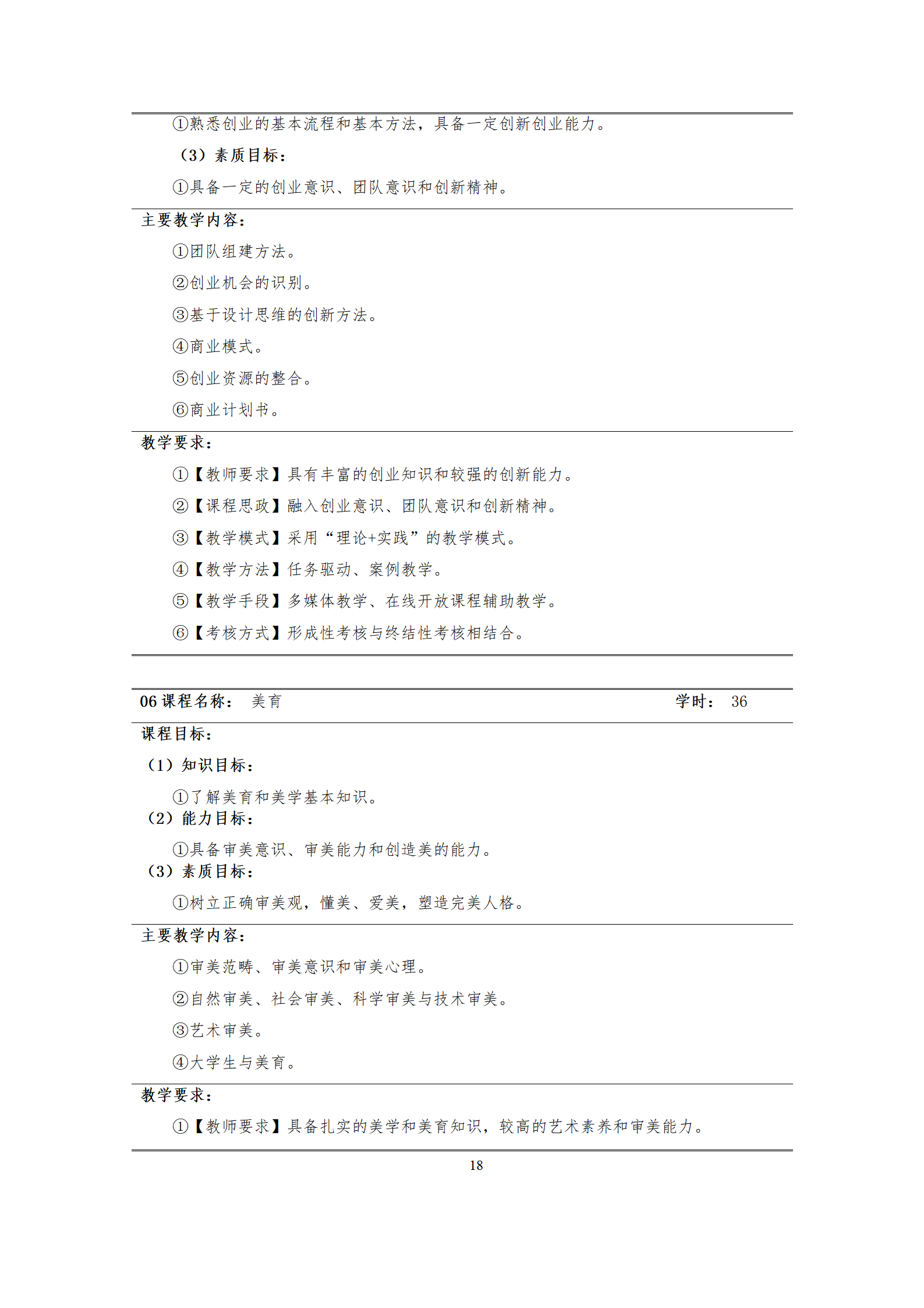 09版-2021級模具設計與制造專業人才培養方案 7-30-定稿-上交_20.png
