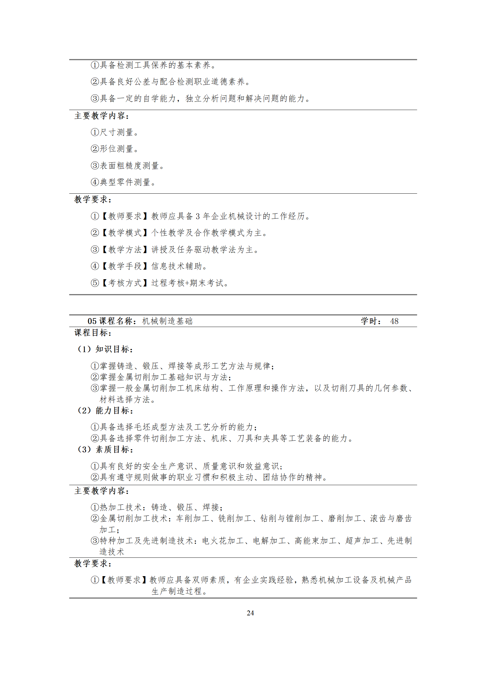 09版-2021級模具設計與制造專業人才培養方案 7-30-定稿-上交_26.png