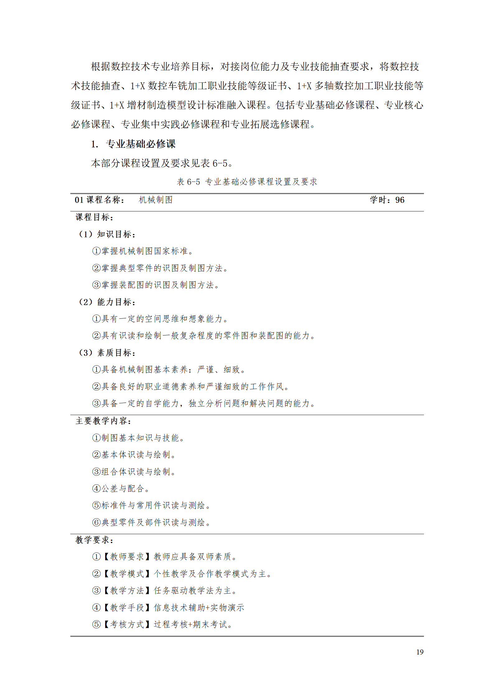 湖南機電職業技術學院2021級數控技術專業人才培養方案92_21.png