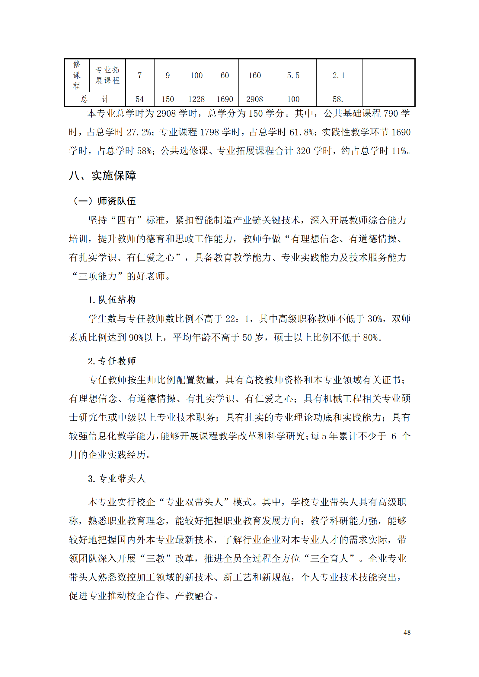 湖南機電職業技術學院2021級數控技術專業人才培養方案92_50.png