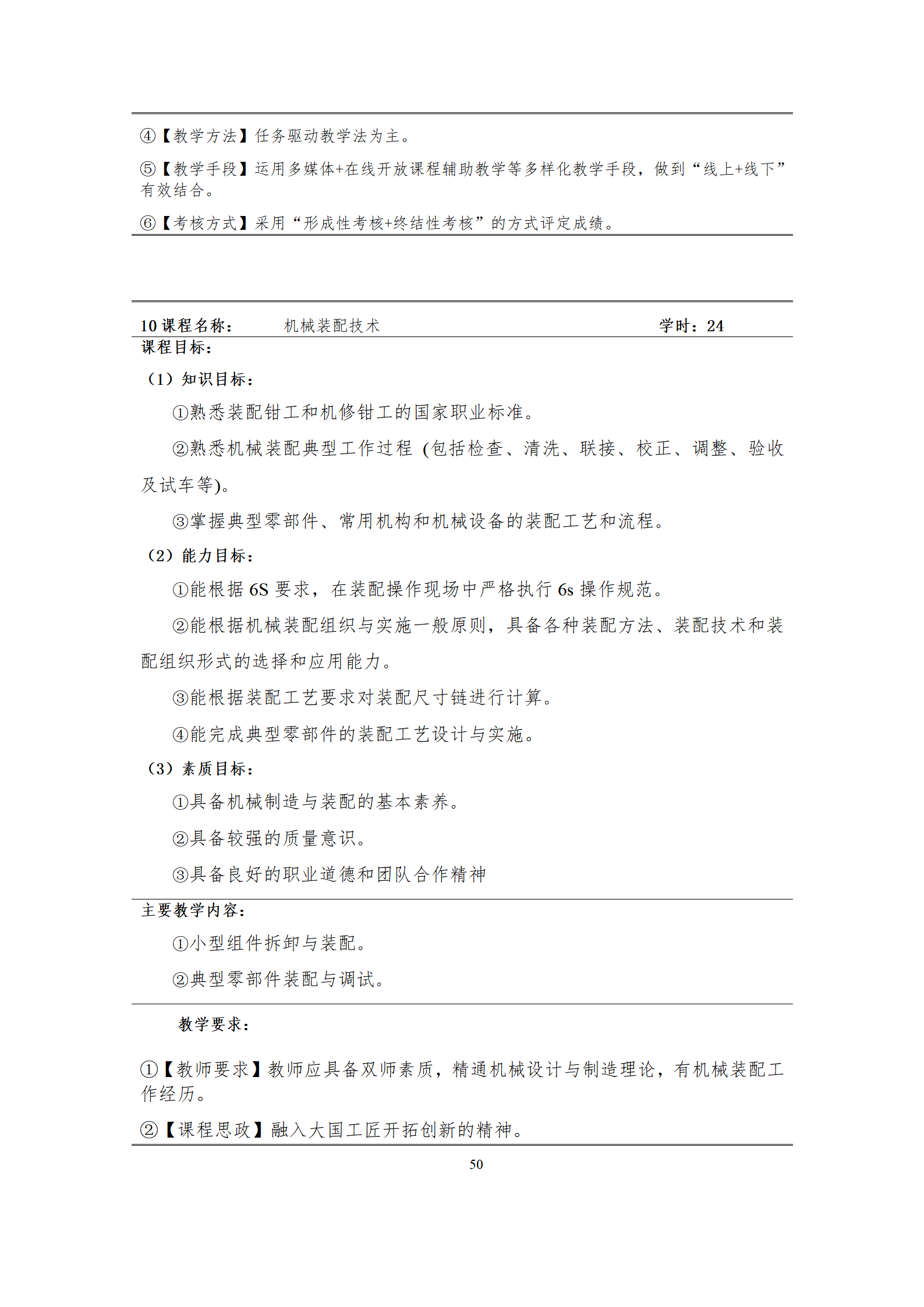 09版-2021級模具設計與制造專業人才培養方案 7-30-定稿-上交_52.png