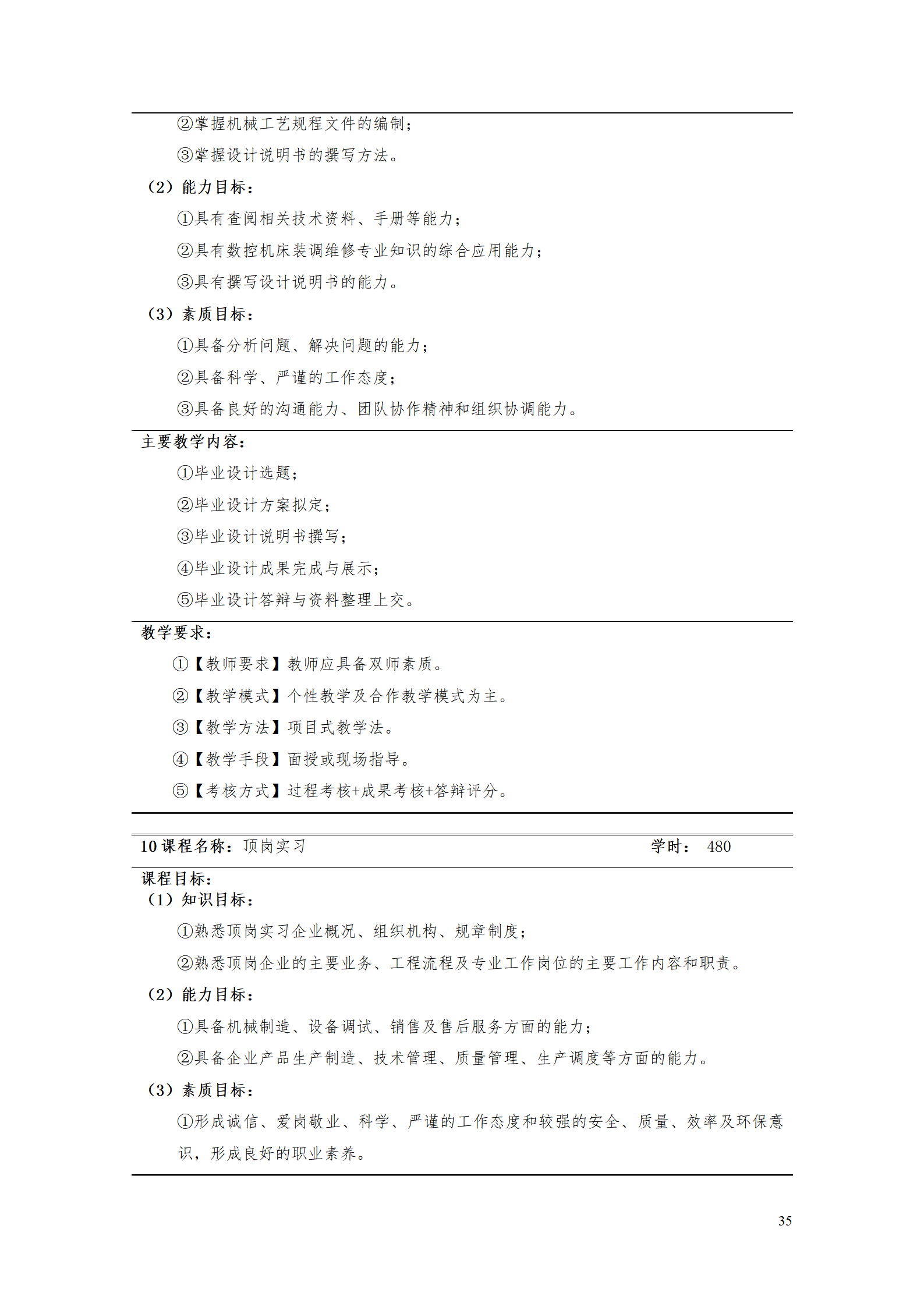 湖南機電職業技術學院2021級智能制造裝備技術專業人才培養方案7.30_37.png