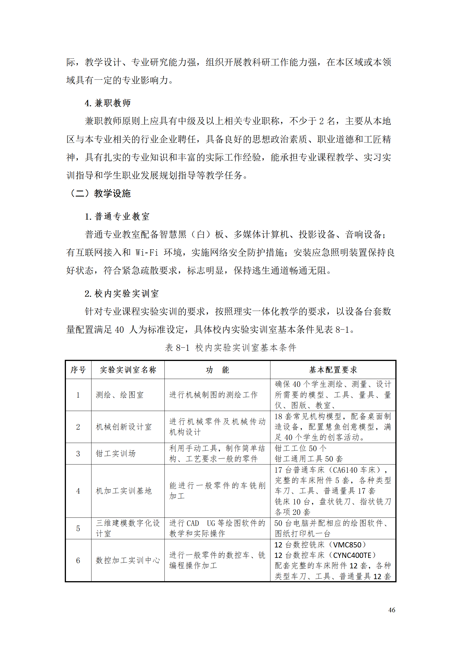 湖南機電職業技術學院2021級智能制造裝備技術專業人才培養方案7.30_48.png