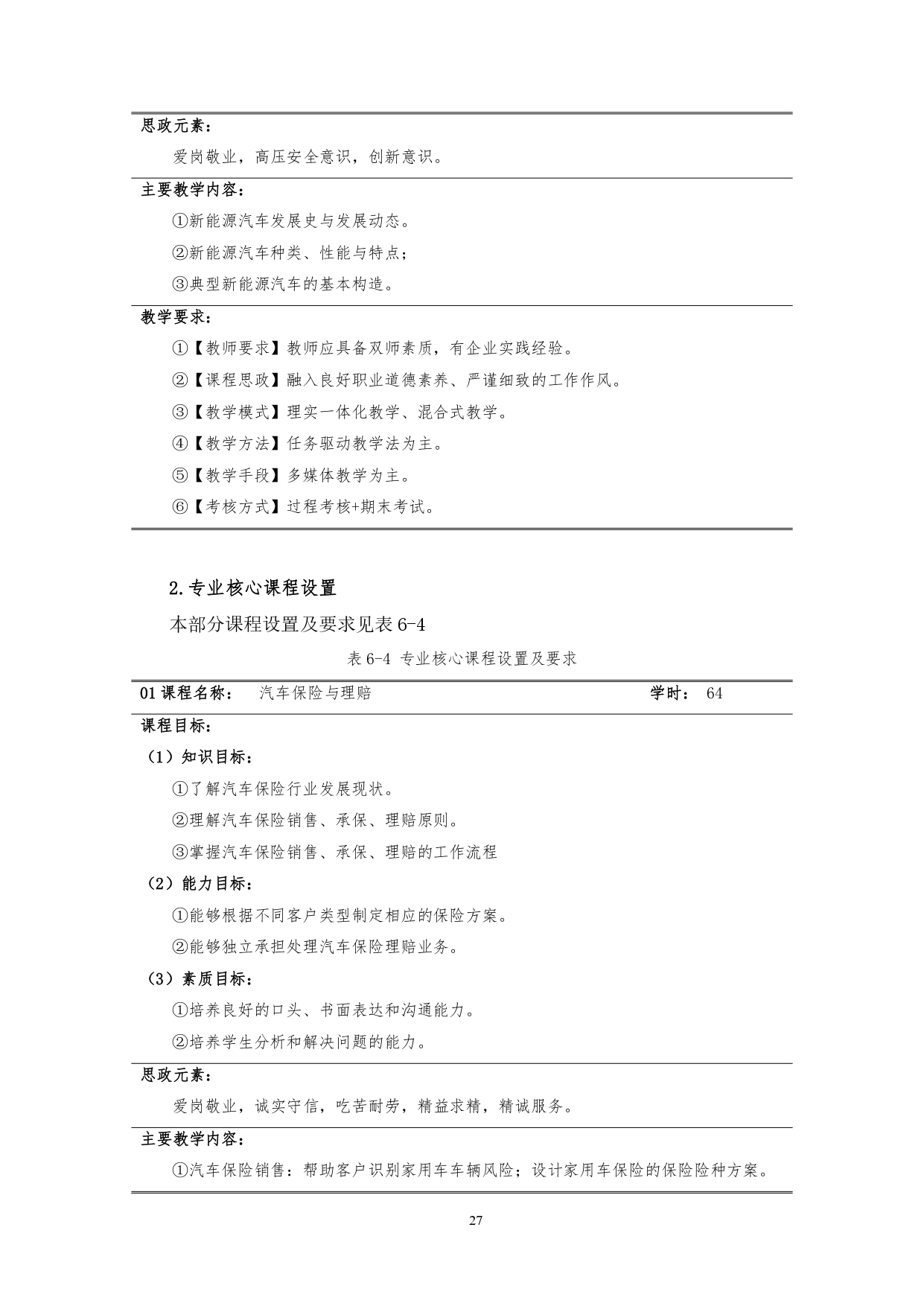 湖南機電職業技術學院2022版汽車技術與營銷專業人才培養方案(9月6日定稿）_page-0029.jpg