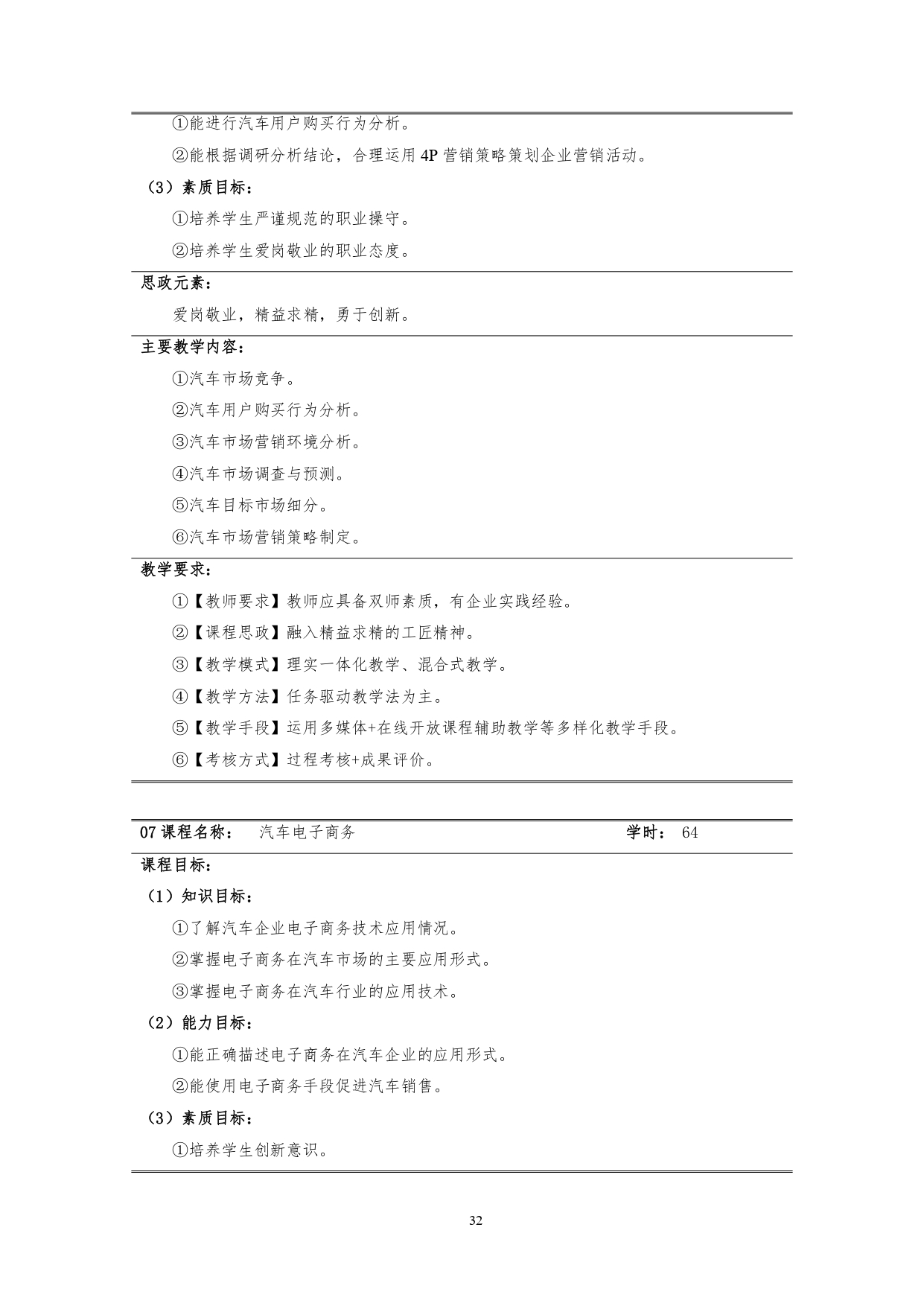湖南機電職業技術學院2022版汽車技術與營銷專業人才培養方案(9月6日定稿）_page-0034.jpg