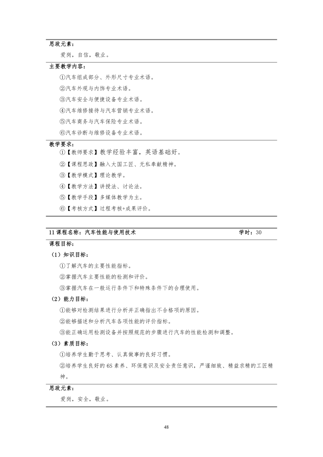 湖南機電職業技術學院2022版汽車技術與營銷專業人才培養方案(9月6日定稿）_page-0050.jpg