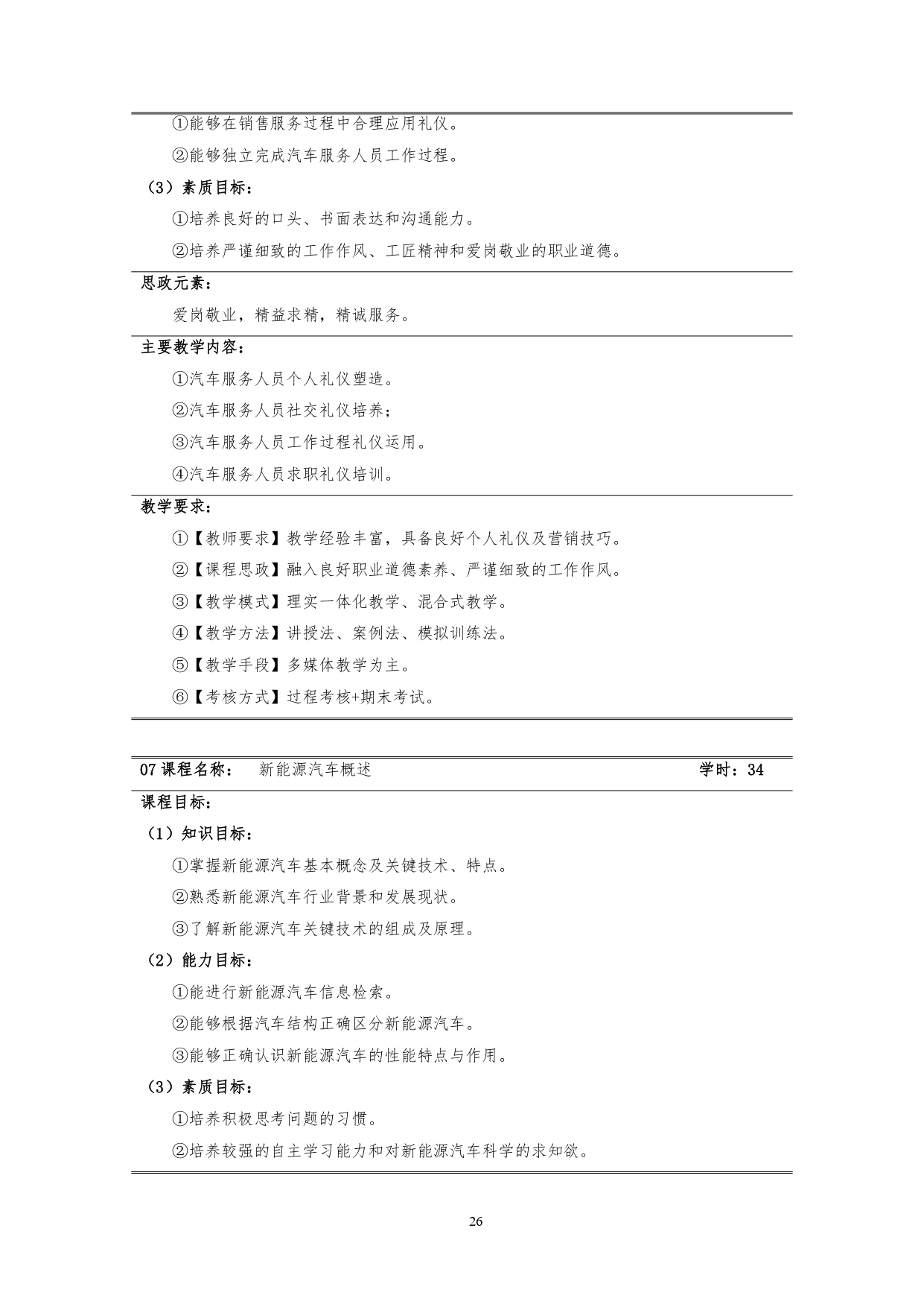 湖南機電職業技術學院2022版汽車技術與營銷專業人才培養方案(9月6日定稿）_page-0028.jpg