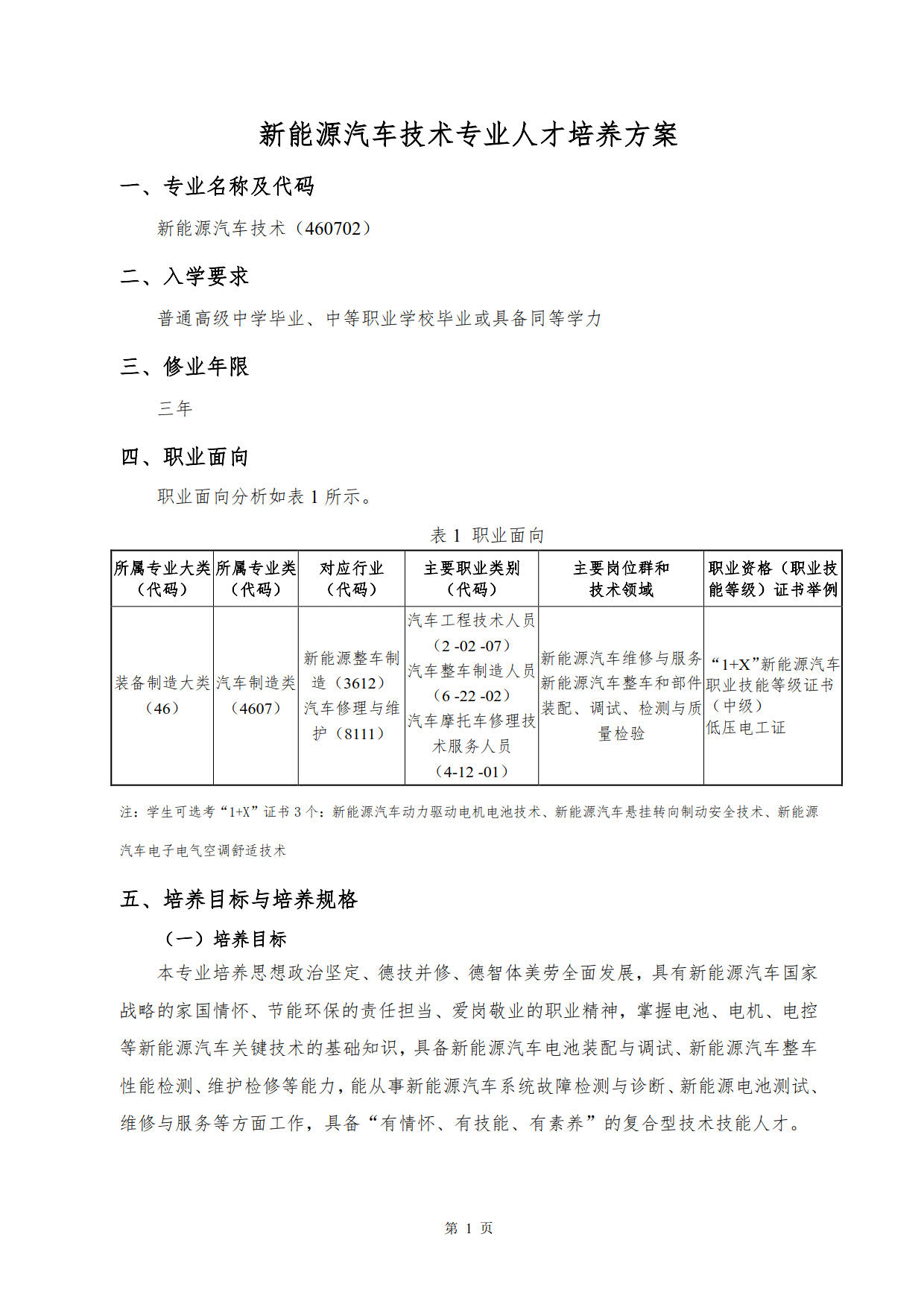 湖南機電職業技術學院2022級新能源汽車技術專業人才培養方案(V5)_3.jpg