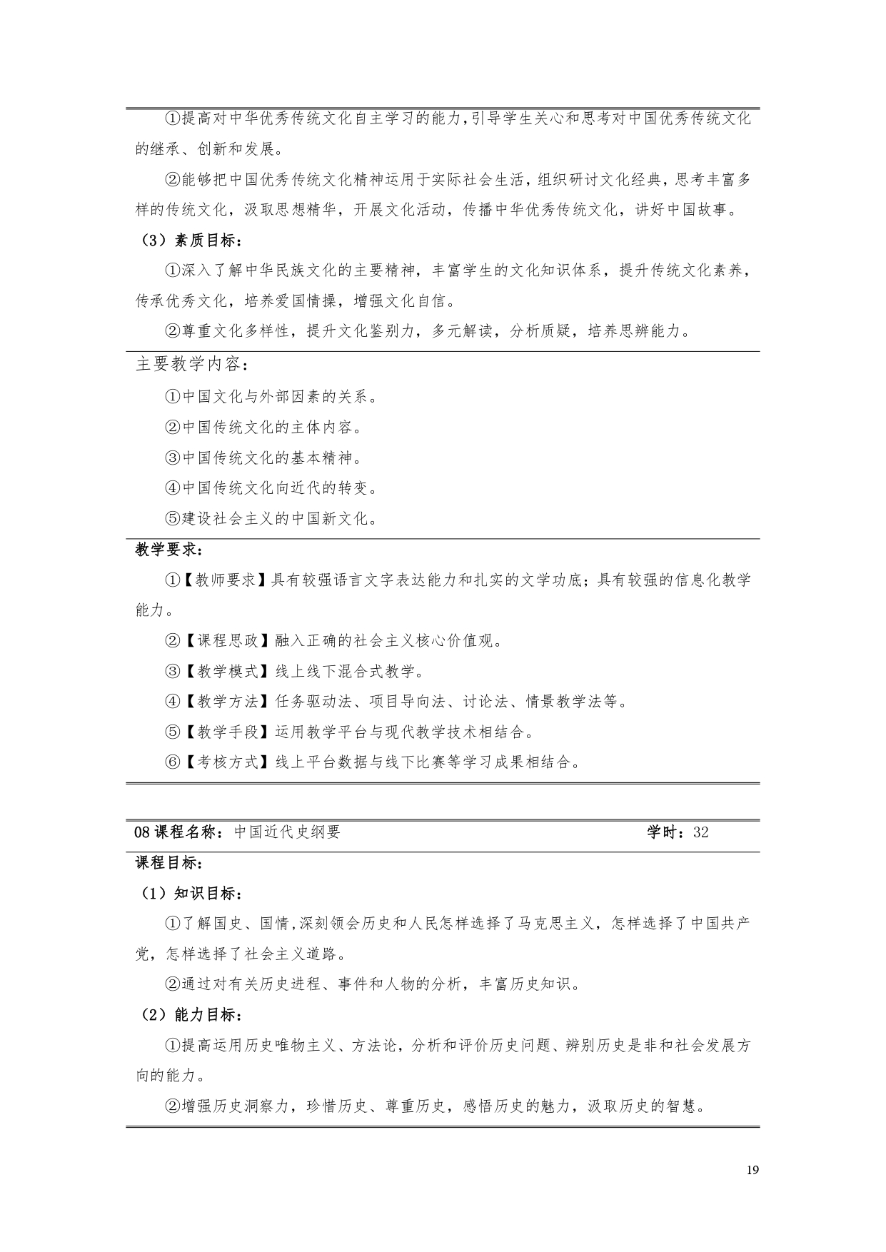 湖南機電職業技術學院2022版汽車電子技術專業人才培養方案V6_page-0021.jpg