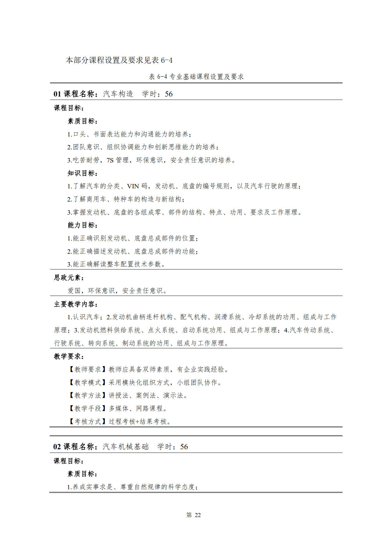 湖南機電職業技術學院2022級新能源汽車技術專業人才培養方案(V5)_24.jpg