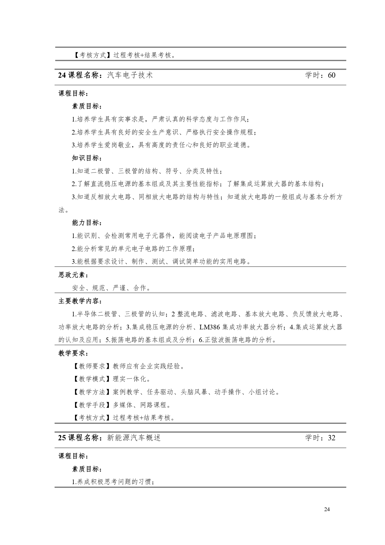 湖南機電職業技術學院2022版汽車電子技術專業人才培養方案V6_page-0026.jpg