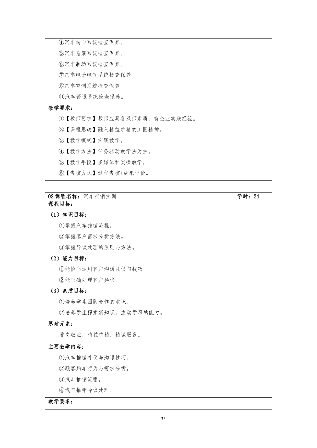 湖南機電職業技術學院2022版汽車技術與營銷專業人才培養方案(9月6日定稿）_page-0037.jpg
