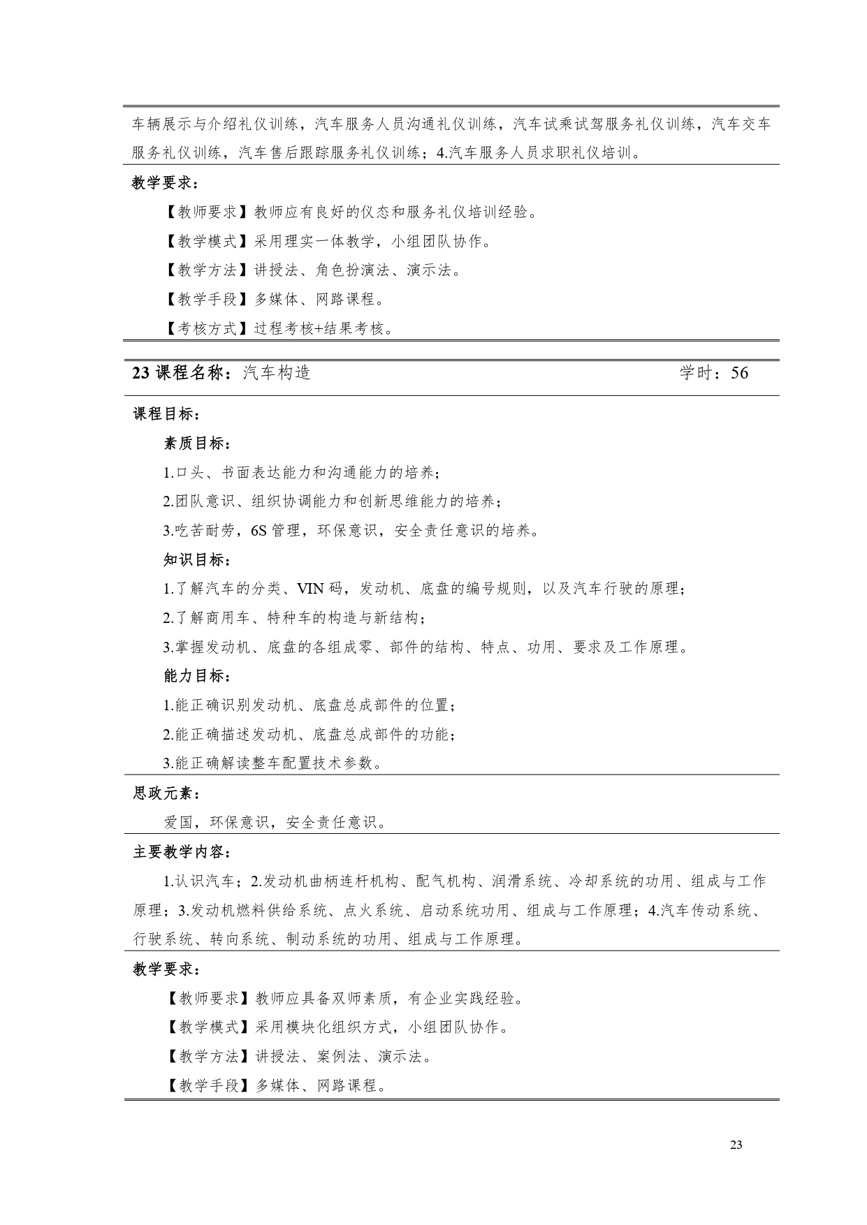湖南機電職業技術學院2022版汽車電子技術專業人才培養方案V6_page-0025.jpg