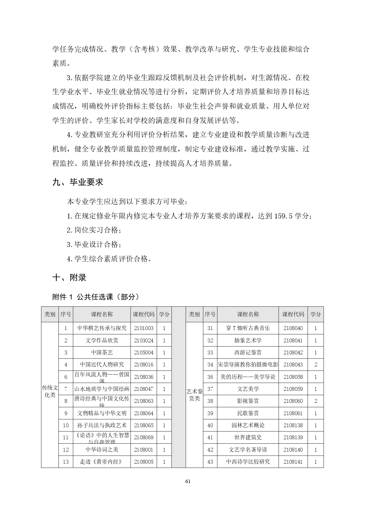 湖南機電職業技術學院2022版汽車技術與營銷專業人才培養方案(9月6日定稿）_page-0063.jpg