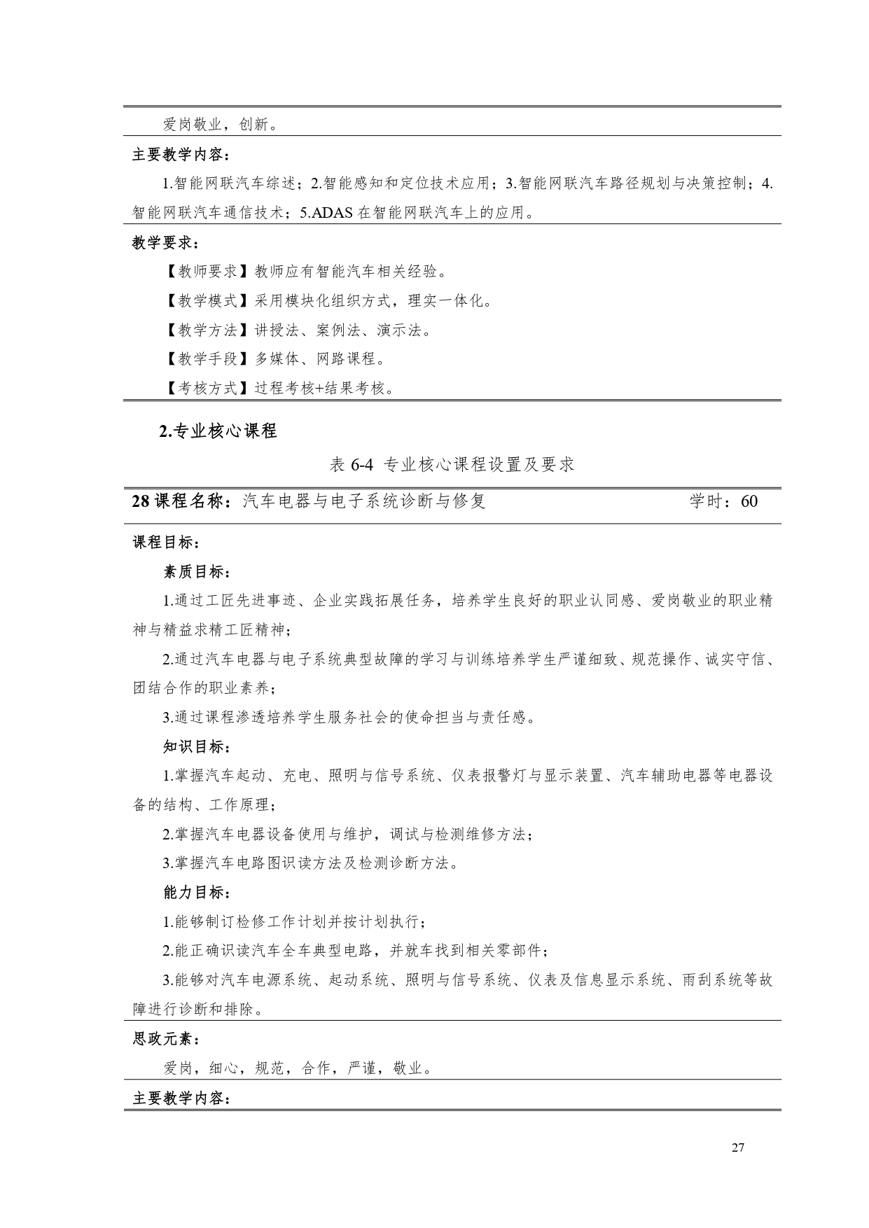湖南機電職業技術學院2022版汽車電子技術專業人才培養方案V6_page-0029.jpg