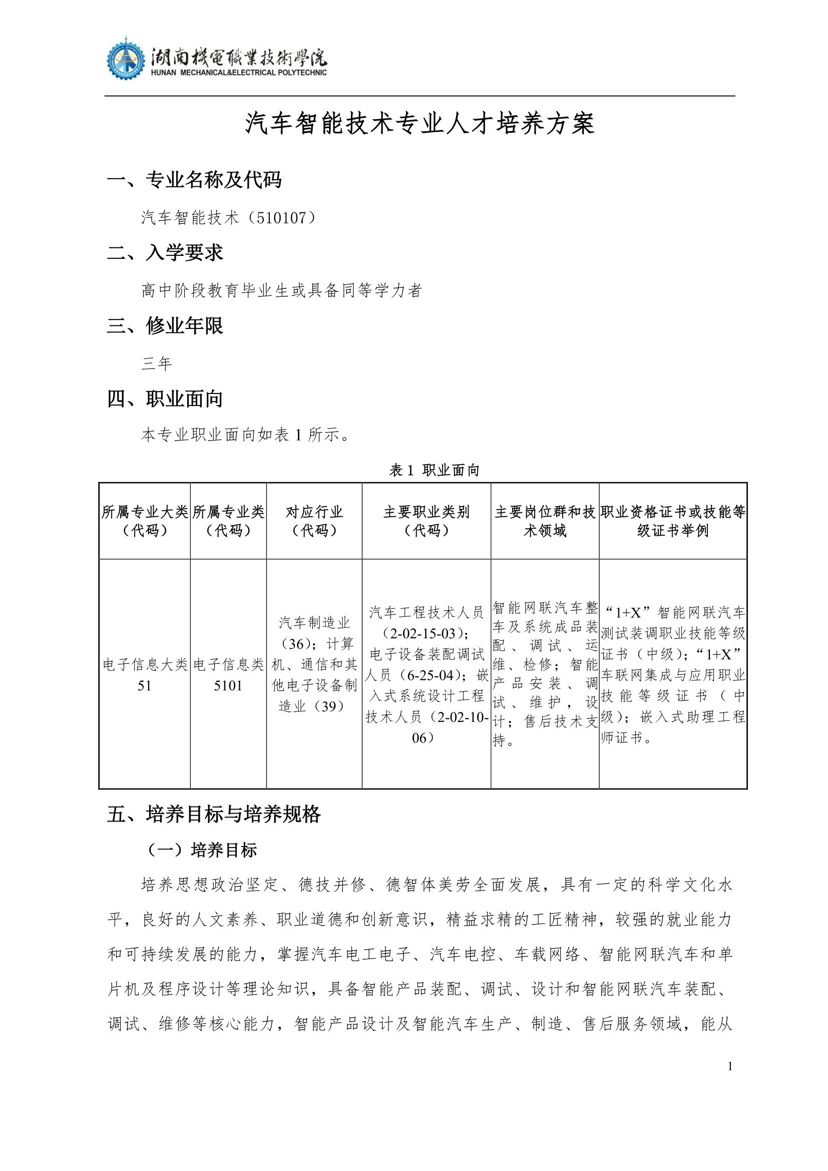 4湖南機電職業技術學院2022級汽車智能技術專業人才培養方案_3.jpg