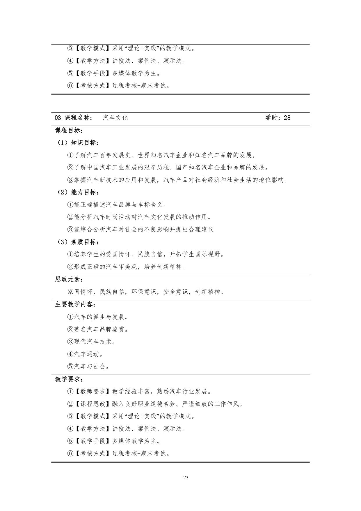 湖南機電職業技術學院2022版汽車技術與營銷專業人才培養方案(9月6日定稿）_page-0025.jpg