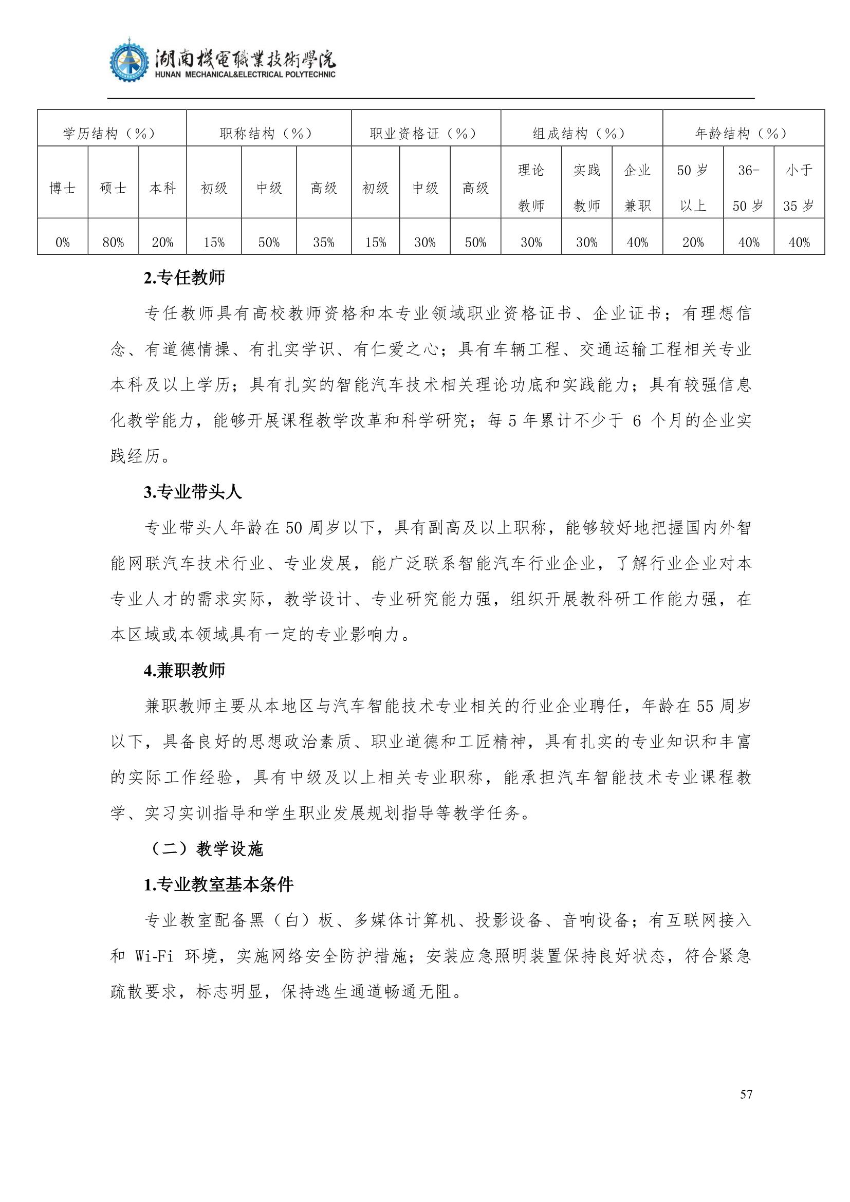 4湖南機電職業技術學院2022級汽車智能技術專業人才培養方案_59.jpg