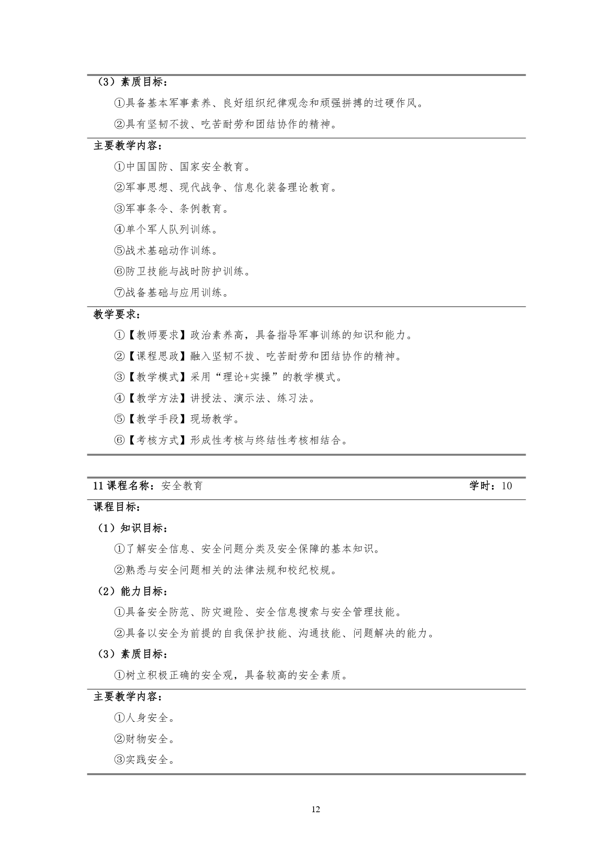 湖南機電職業技術學院2022版汽車技術與營銷專業人才培養方案(9月6日定稿）_page-0014.jpg