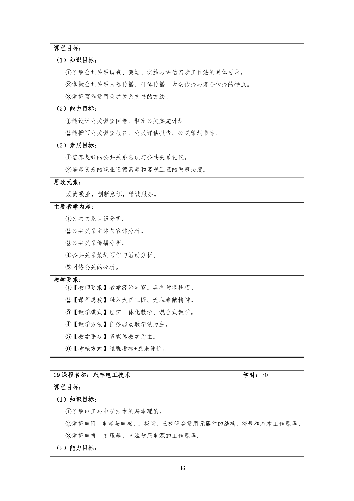 湖南機電職業技術學院2022版汽車技術與營銷專業人才培養方案(9月6日定稿）_page-0048.jpg