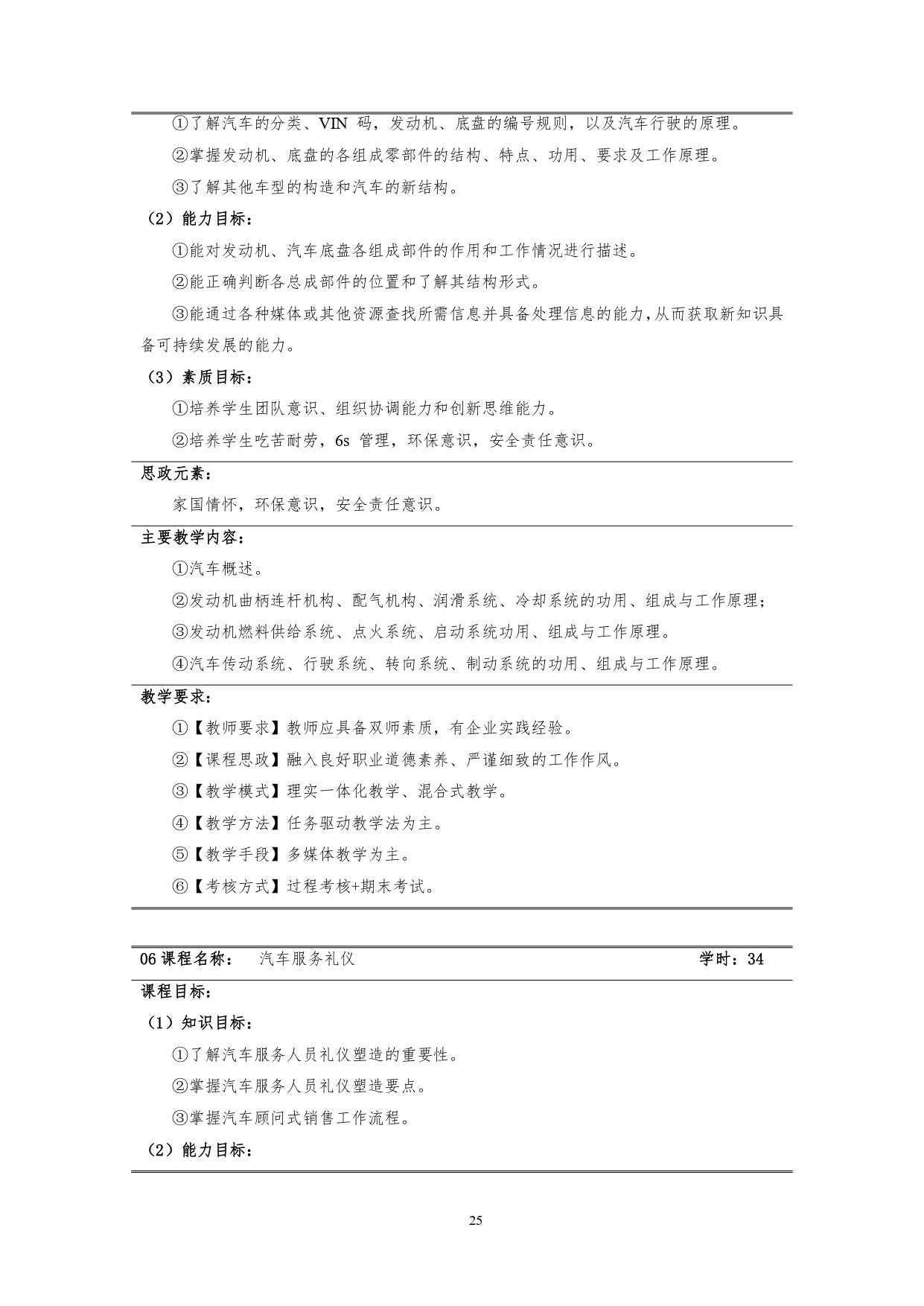 湖南機電職業技術學院2022版汽車技術與營銷專業人才培養方案(9月6日定稿）_page-0027.jpg