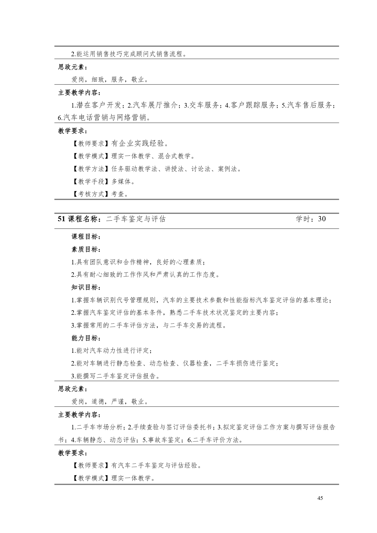 湖南機電職業技術學院2022版汽車電子技術專業人才培養方案V6_page-0047.jpg