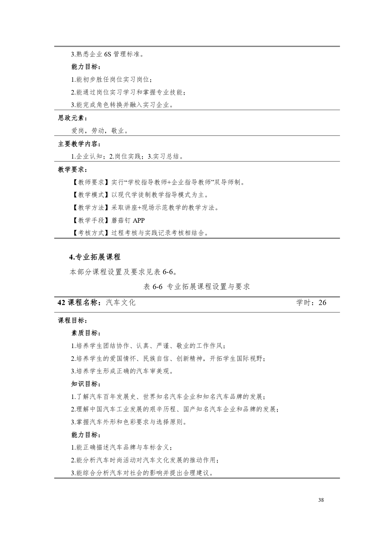 湖南機電職業技術學院2022版汽車電子技術專業人才培養方案V6_page-0040.jpg