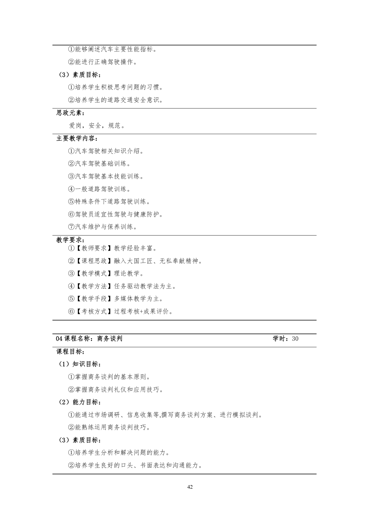 湖南機電職業技術學院2022版汽車技術與營銷專業人才培養方案(9月6日定稿）_page-0044.jpg