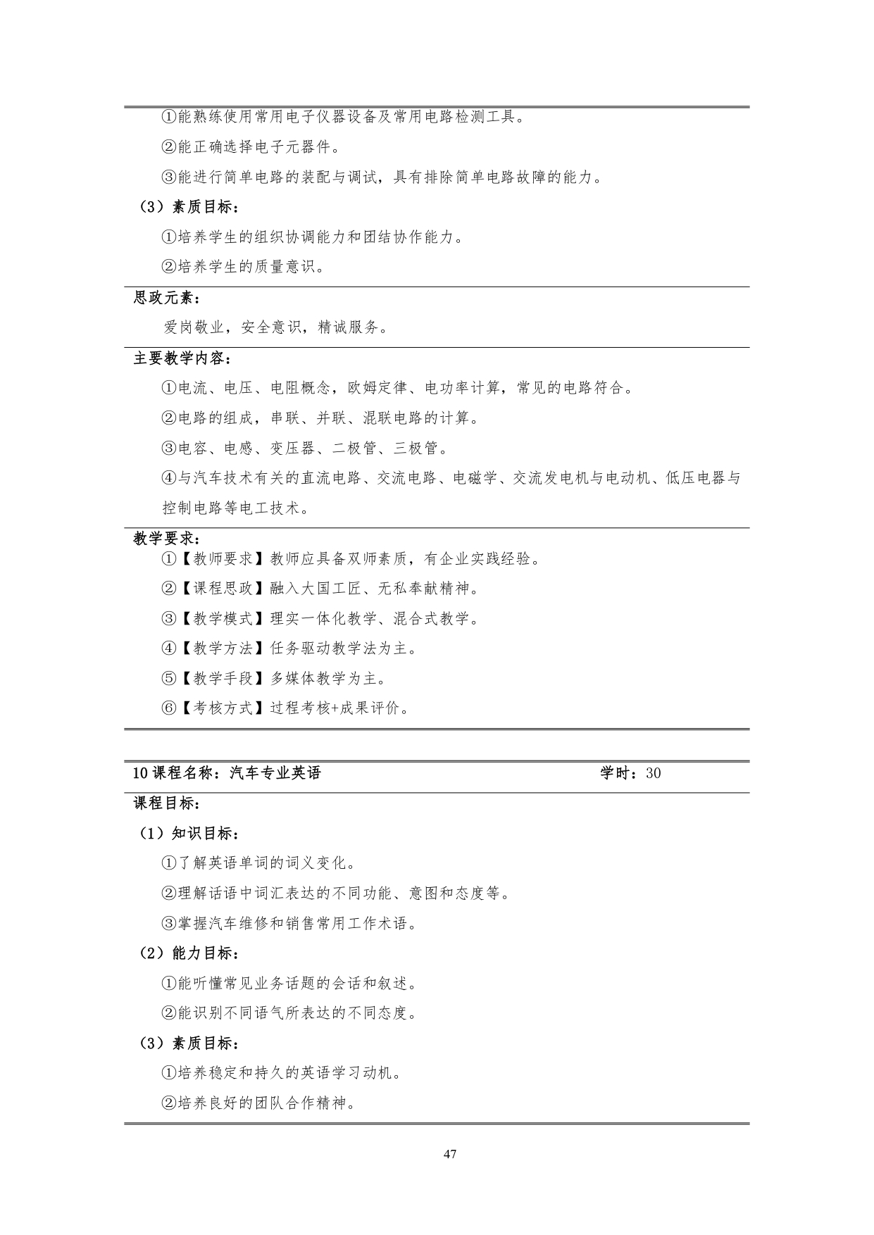 湖南機電職業技術學院2022版汽車技術與營銷專業人才培養方案(9月6日定稿）_page-0049.jpg
