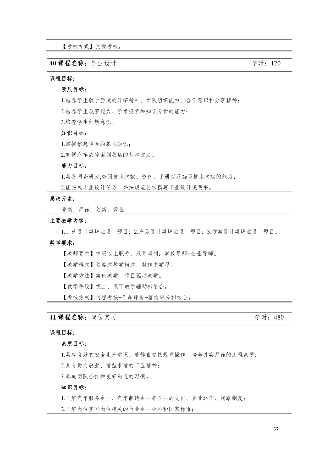 湖南機電職業技術學院2022版汽車電子技術專業人才培養方案V6_page-0039.jpg