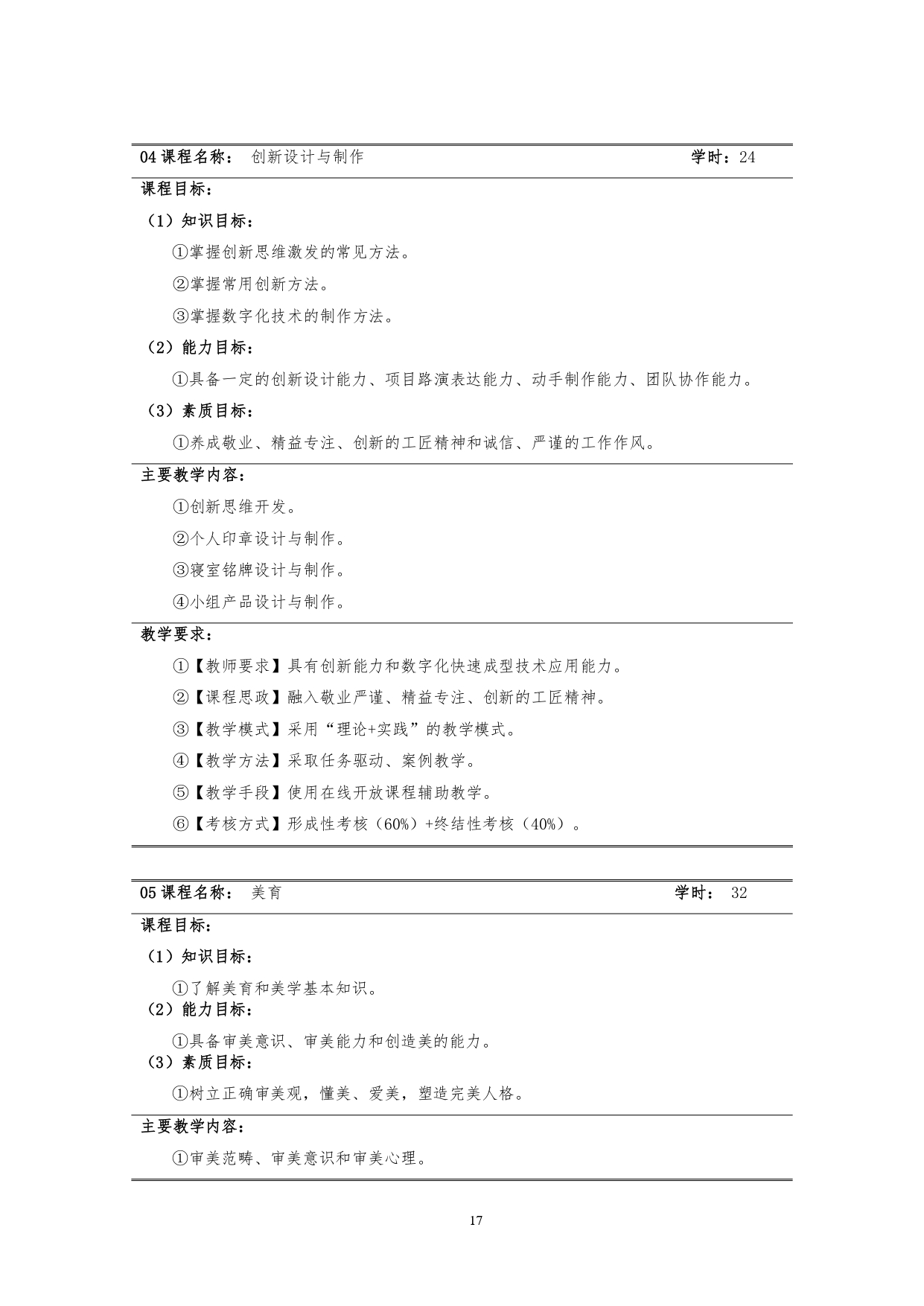 湖南機電職業技術學院2022版汽車技術與營銷專業人才培養方案(9月6日定稿）_page-0019.jpg